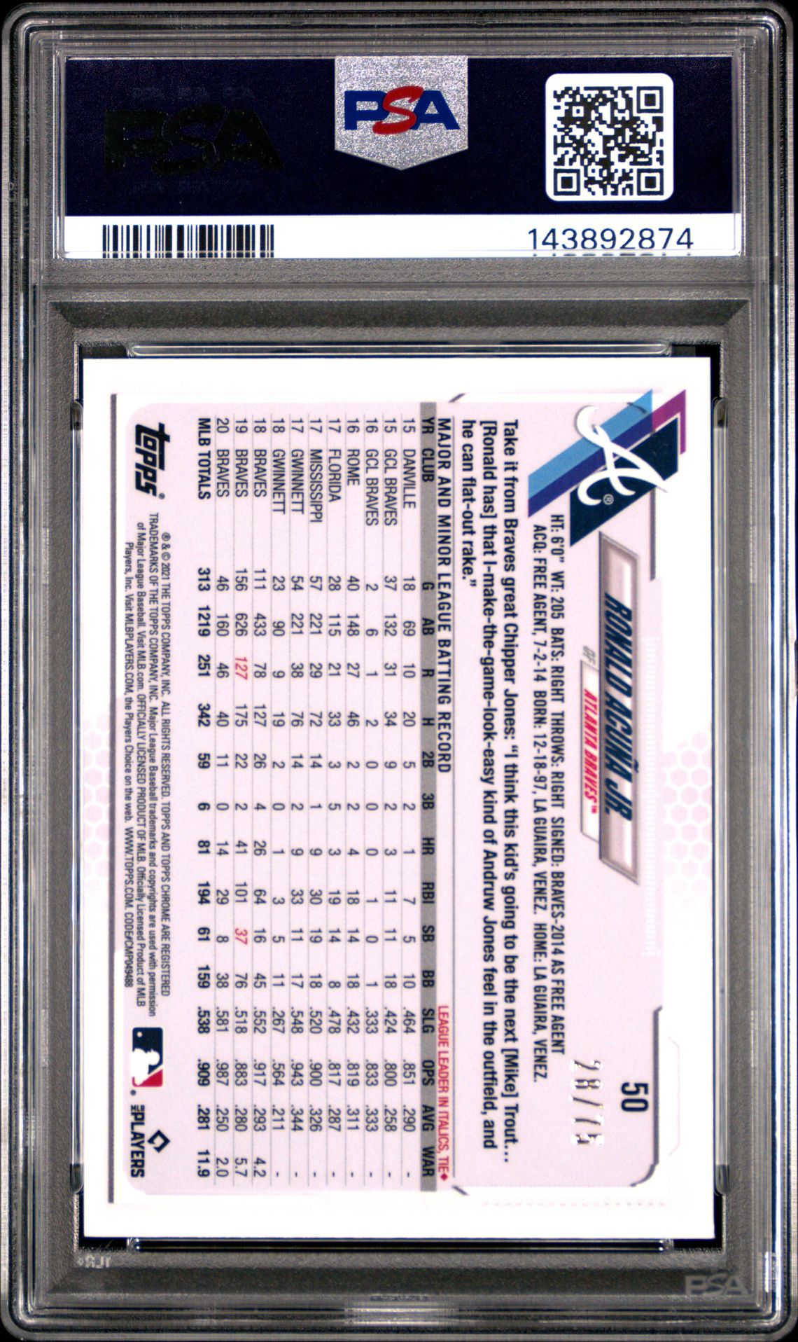 2021 Topps Chrome Ben Baller Ronald Acuna Jr. #50 (Blue Refractor) Gem Mt 10 back