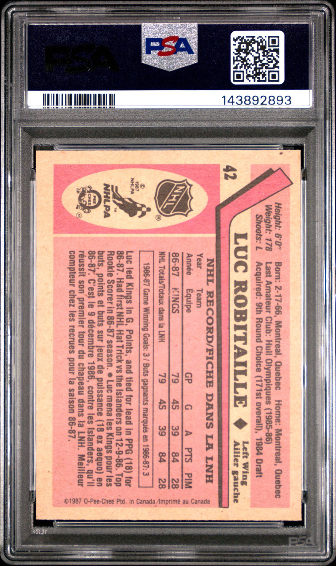 1987 O-Pee-Chee Luc Robitaille #42 Nm 7 back