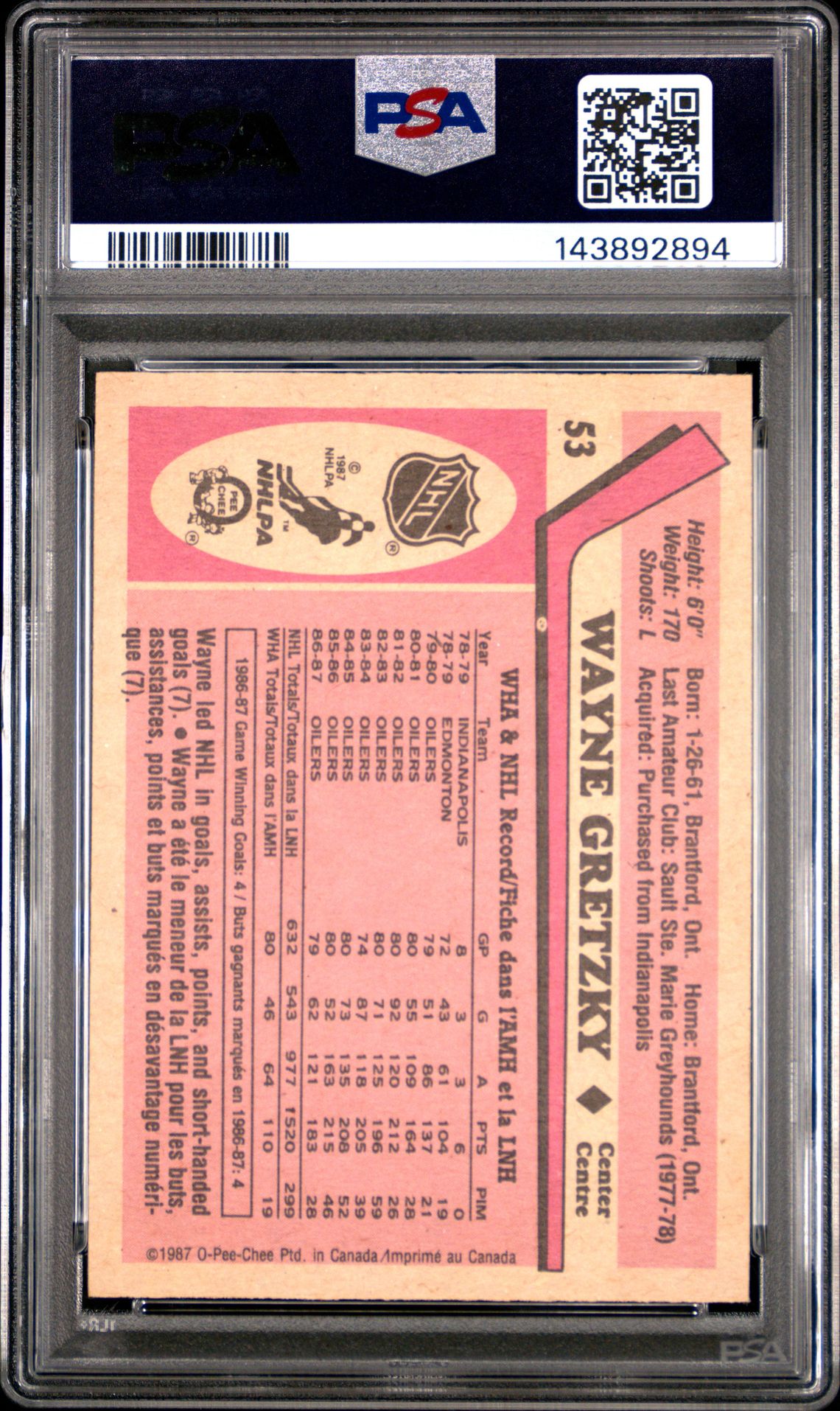 1987 O-Pee-Chee Wayne Gretzky #53 Nm 7 back