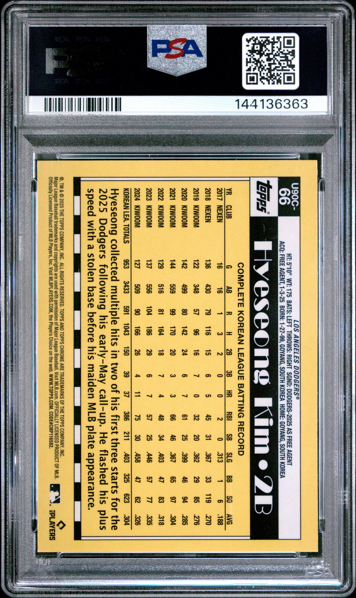 2025 Topps Update Silver Pack 1990 Chrome Promo Hyeseong Kim #66 (Update-Green) Mint 9 back