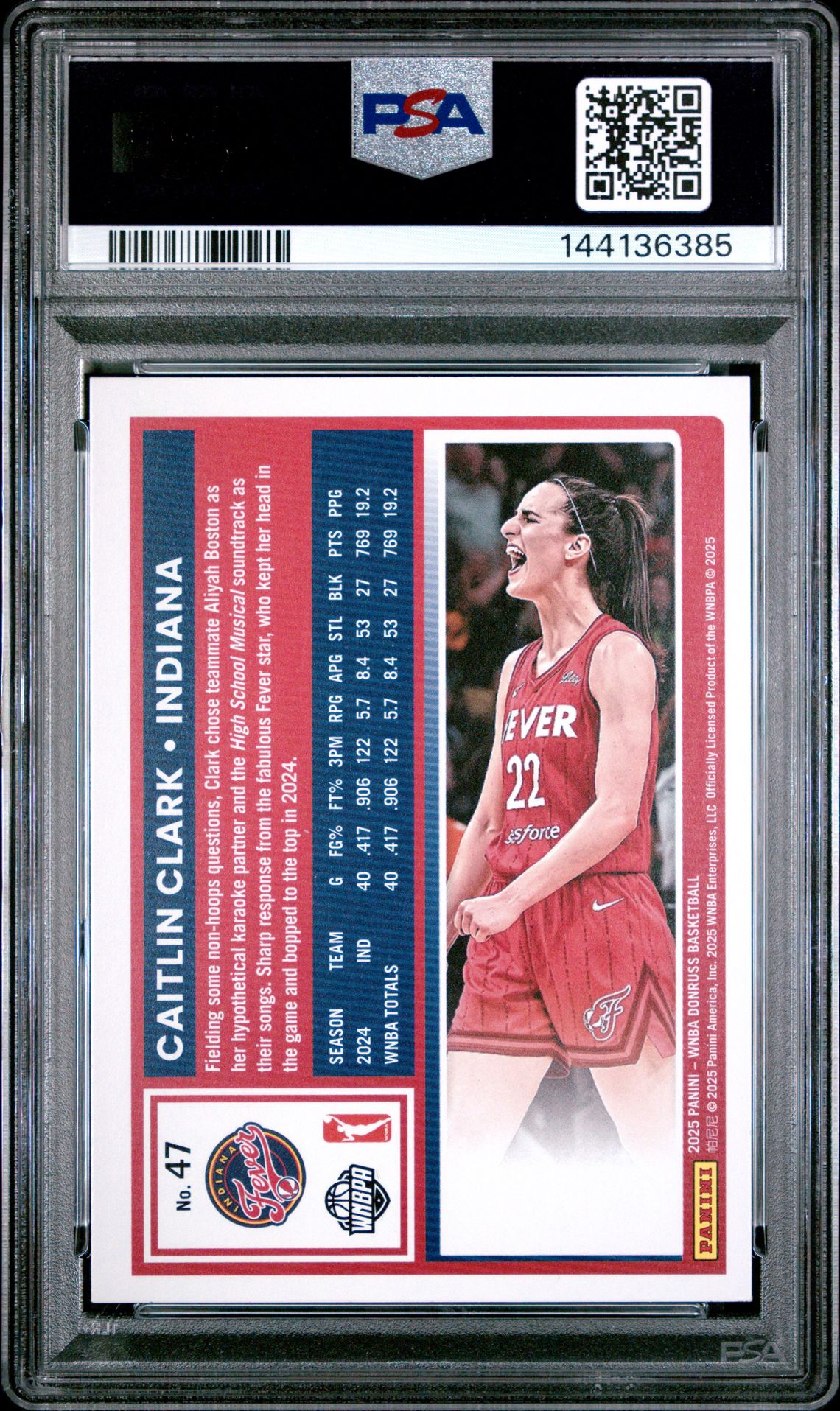 2025 Panini Donruss Wnba Caitlin Clark #47 (Holo) Mint 9 back