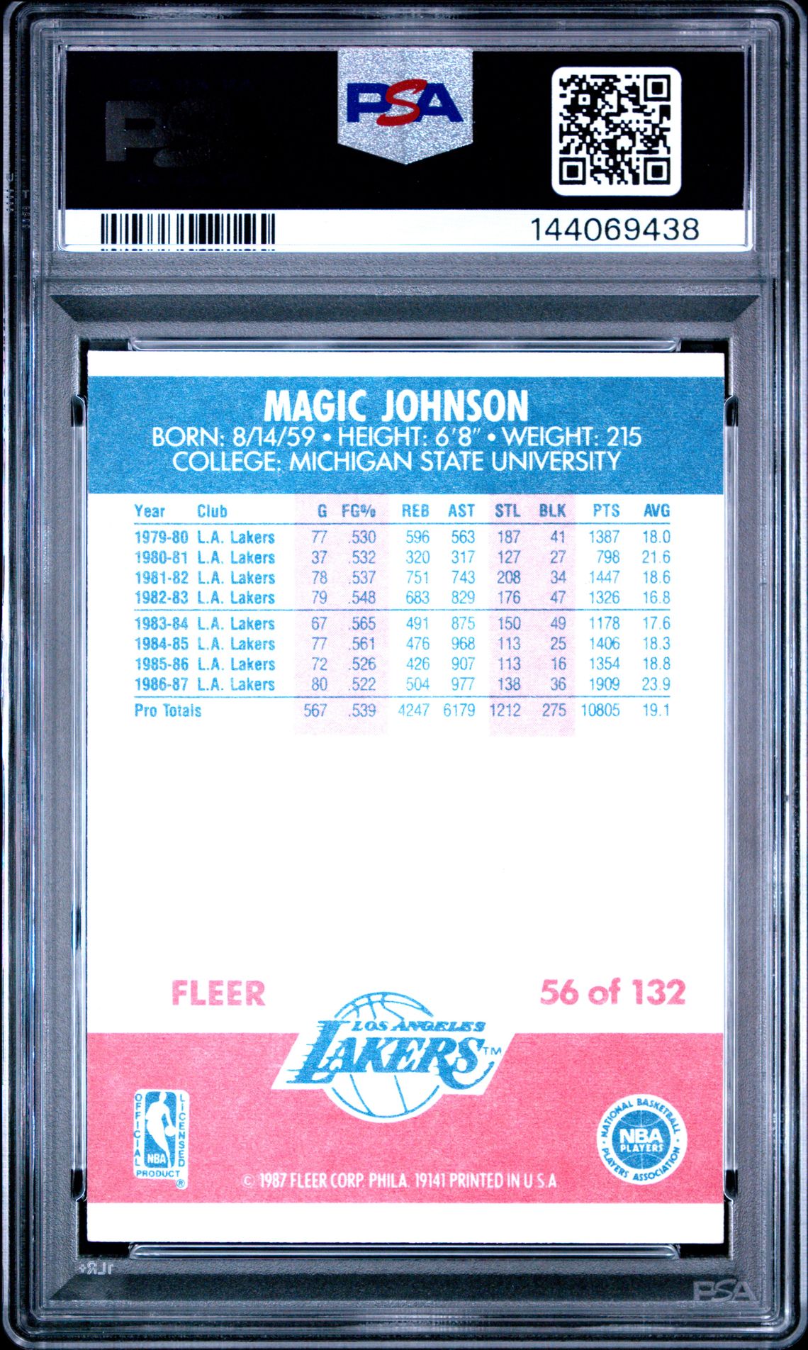 1987 Fleer Magic Johnson #56 Nm-Mt 8 back