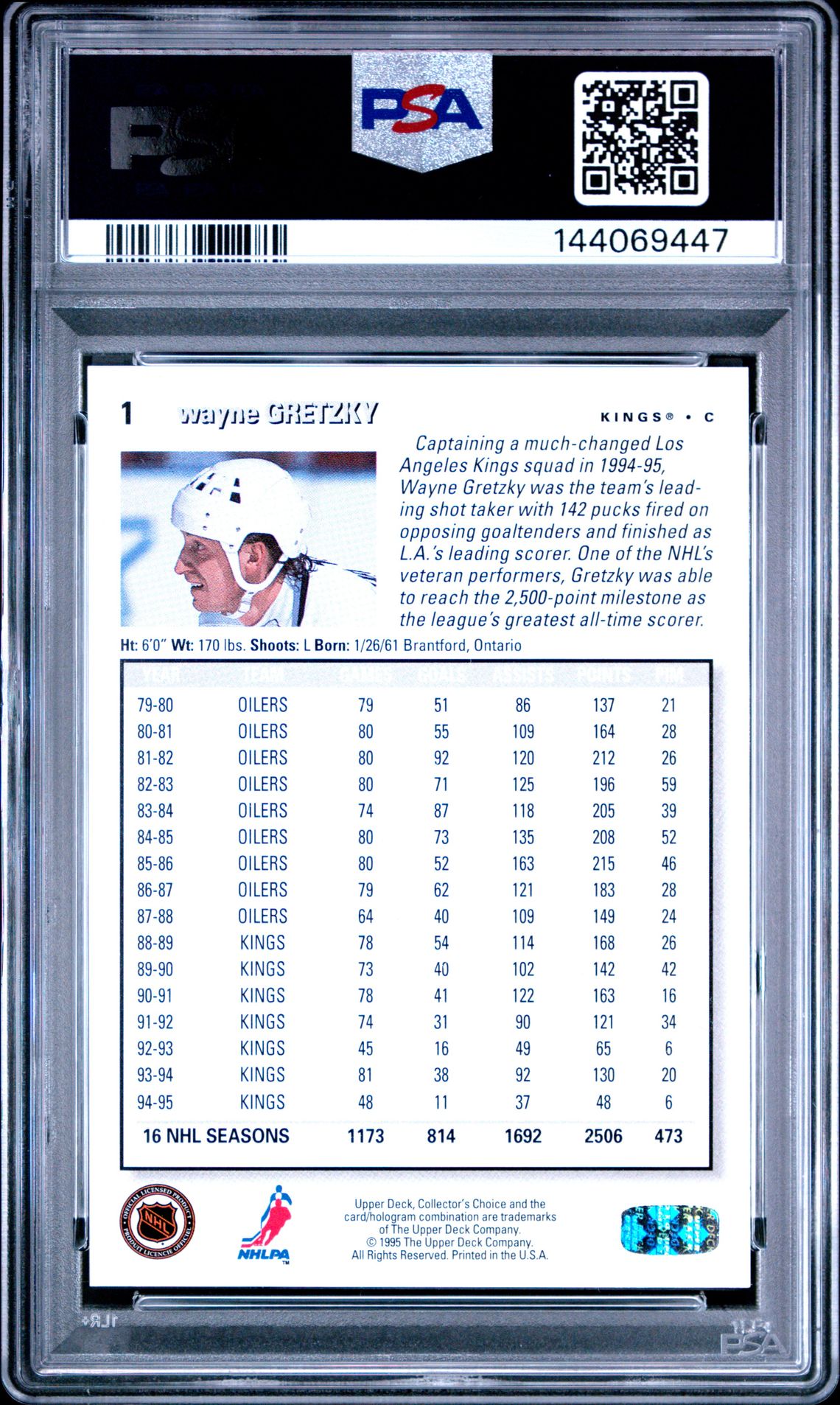 1995 Collector's Choice Wayne Gretzky #1 (Platinum Player's Club) Nm 7 back