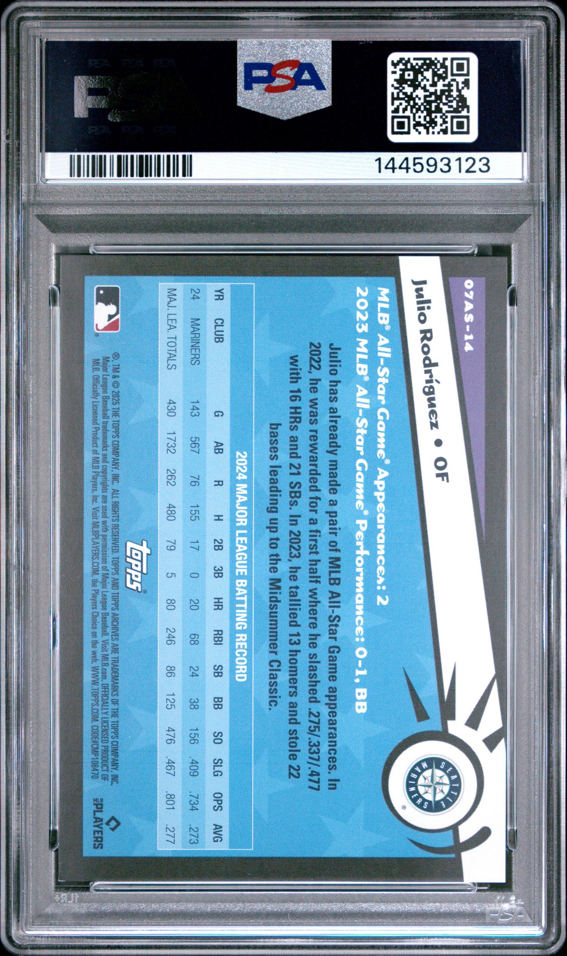 2025 Topps Archives 2007 Topps All Stars Julio Rodriguez #14 ('07 Topps A/S-Green Foilboard) Mint 9 back