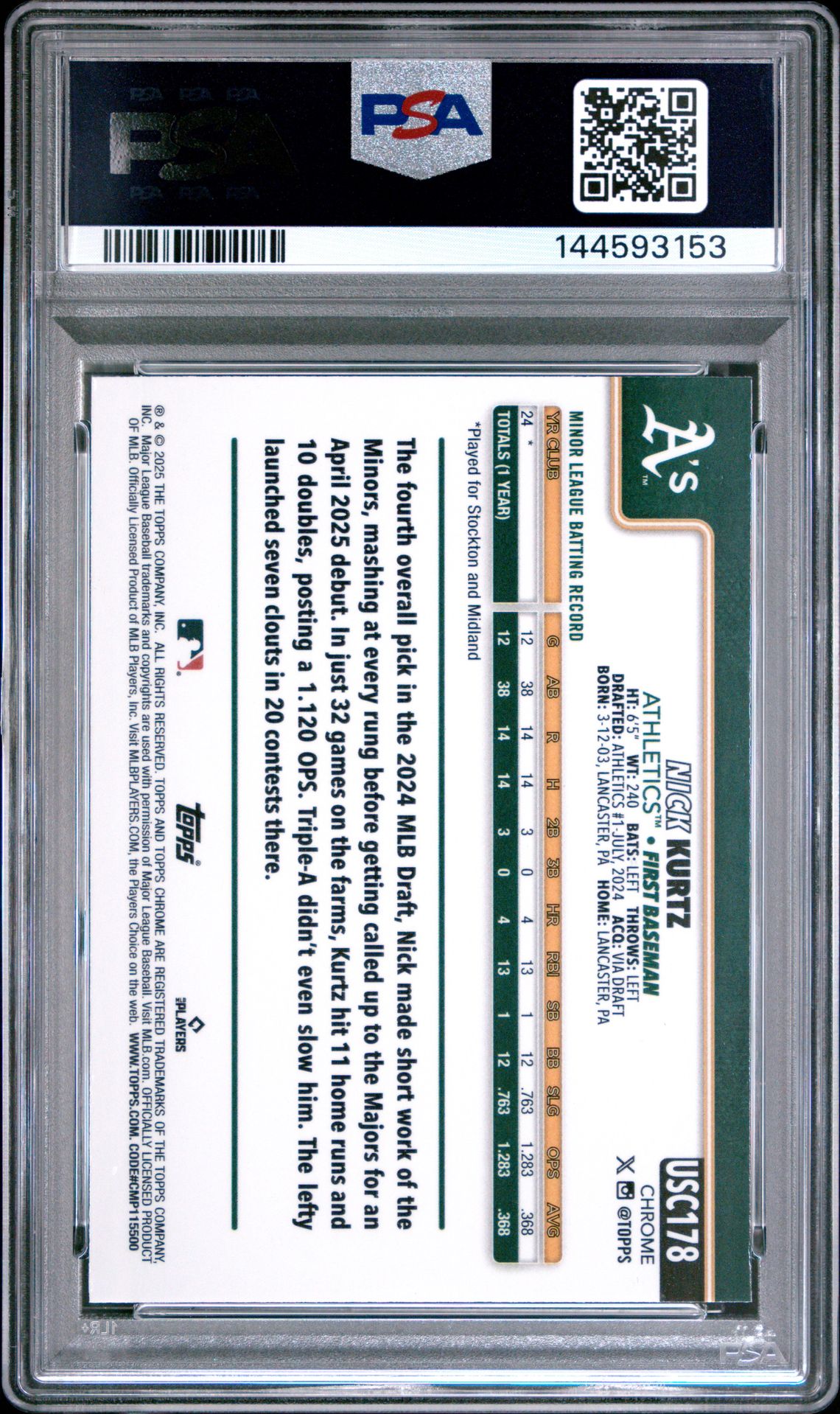 2025 Topps Chrome Update Nick Kurtz #178 (X-Fractor) Gem Mt 10 back