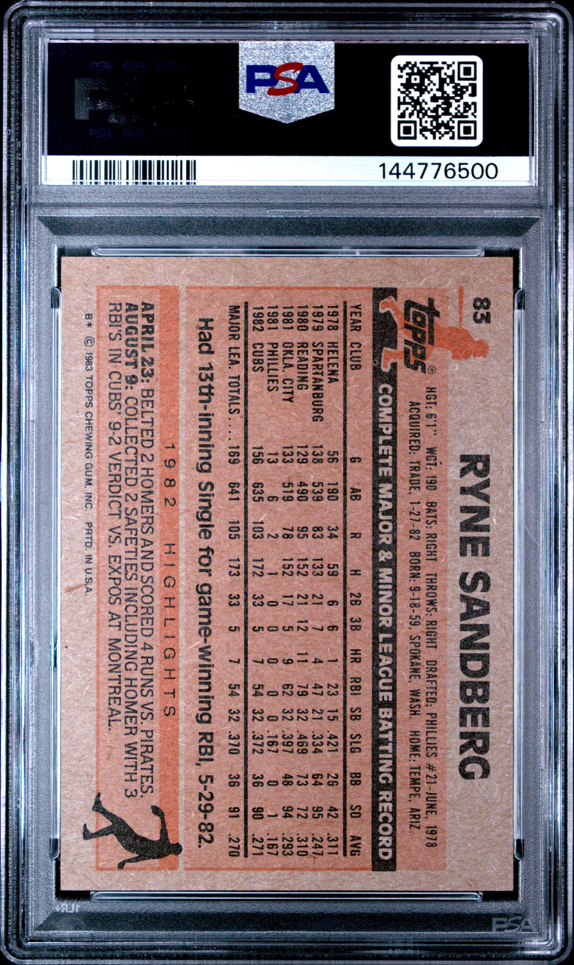 1983 Topps Ryne Sandberg #83 Nm-Mt 8 back
