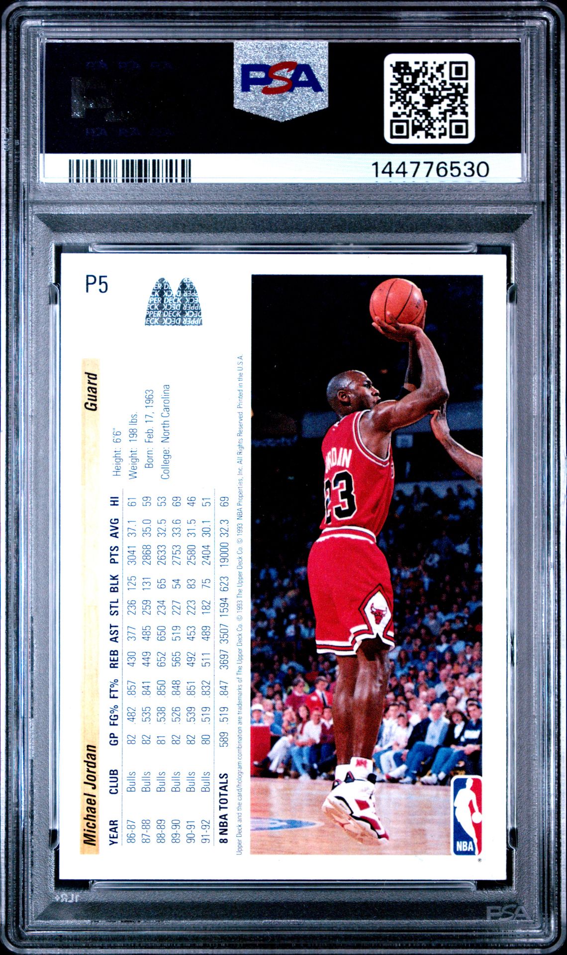 1992 Upper Deck Mcdonald's Michael Jordan #P5 Nm-Mt 8 back