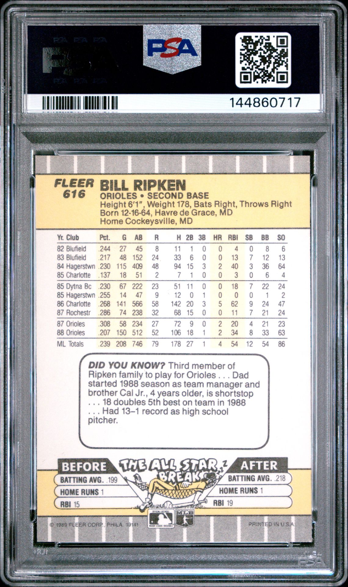 1989 Fleer Bill Ripken #616 (Ff Error) Nm-Mt 8 back