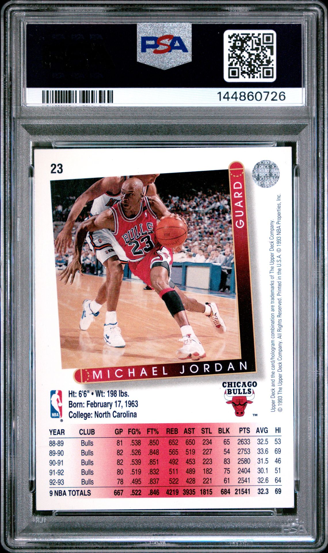 1993 Upper Deck Michael Jordan #23 Nm-Mt 8 back