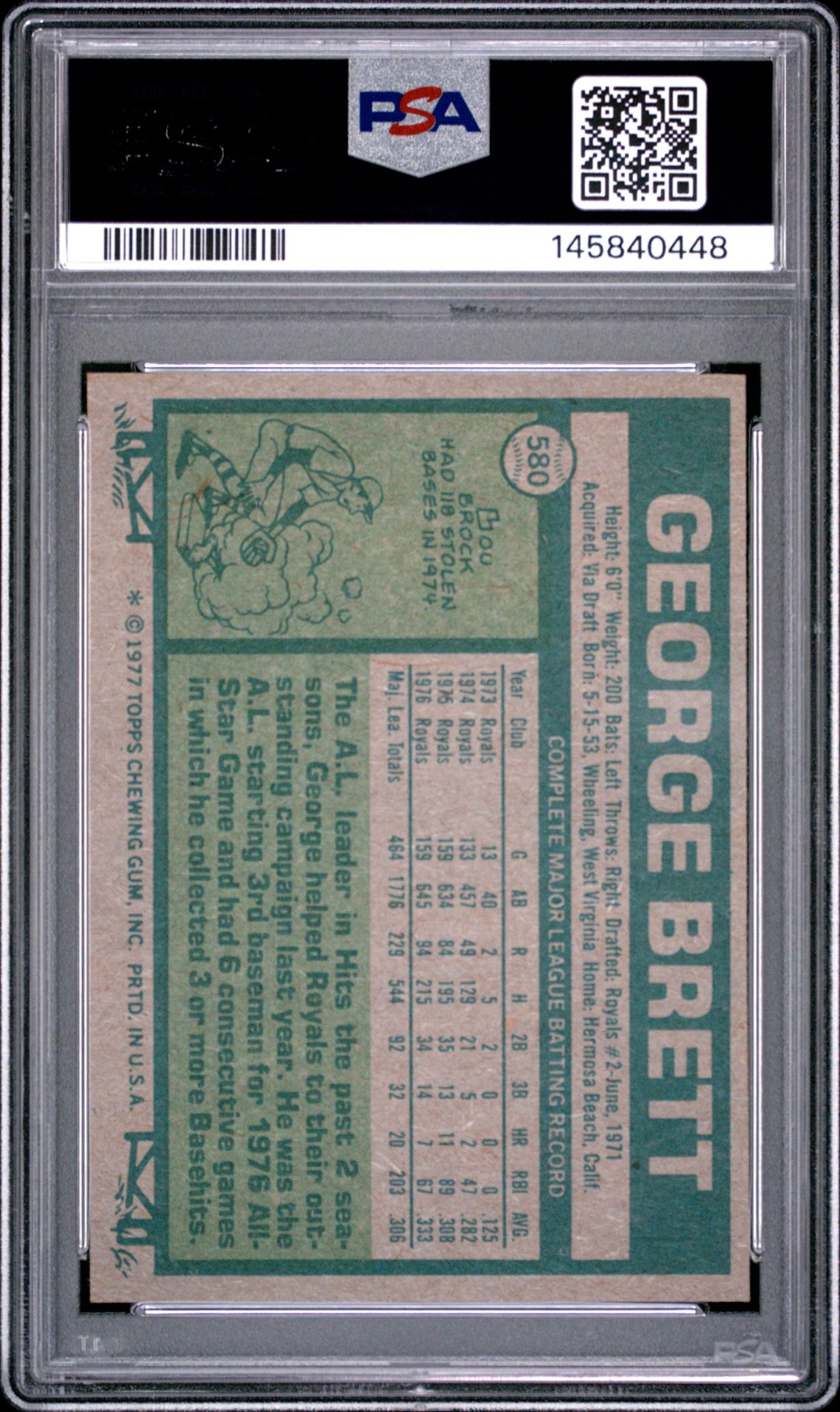 1977 Topps George Brett #580 Nm-Mt 8 back