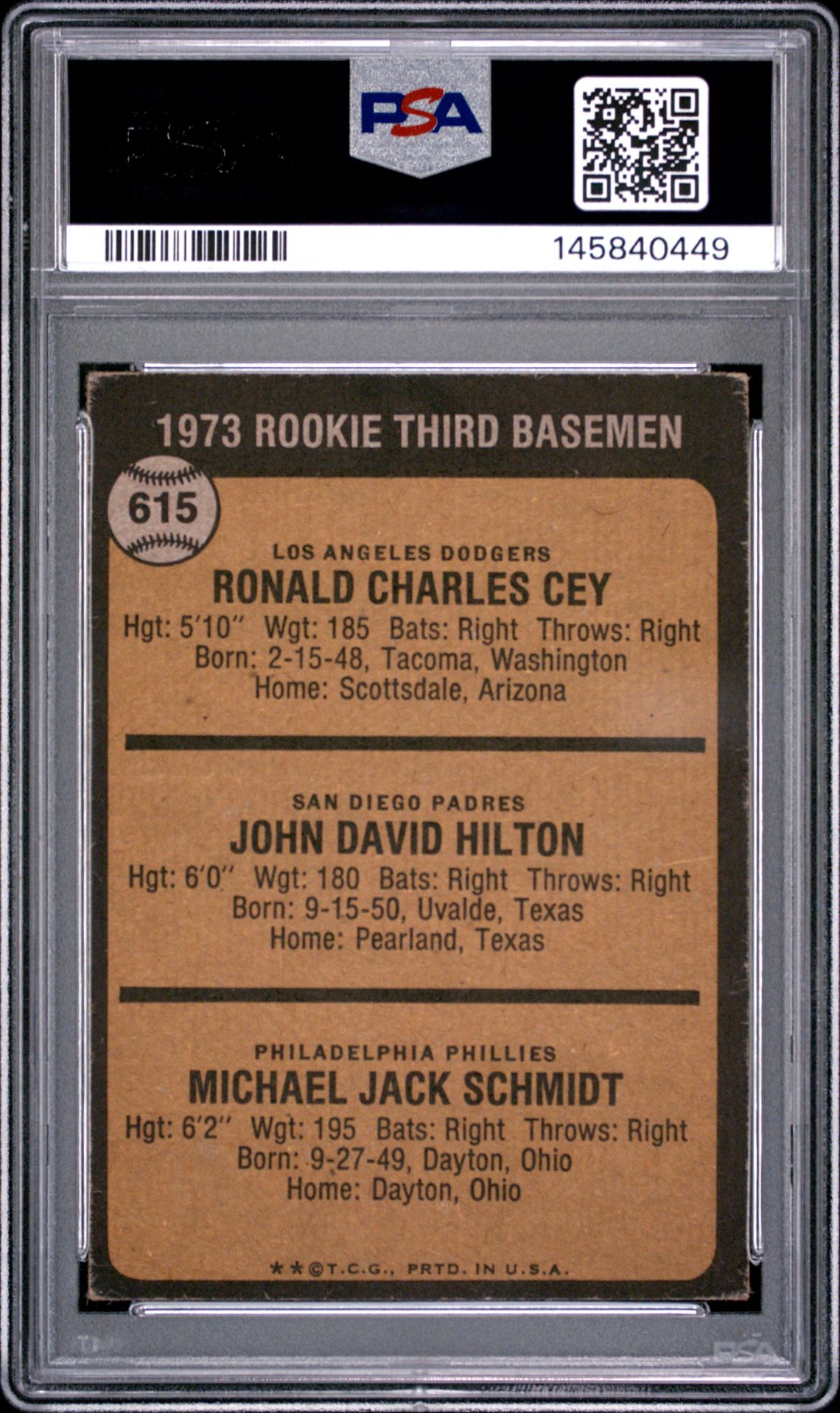 1973 Topps Rookie 3Rd Basemen #615 (Cey/Hilton/Schmidt) Vg 3 back