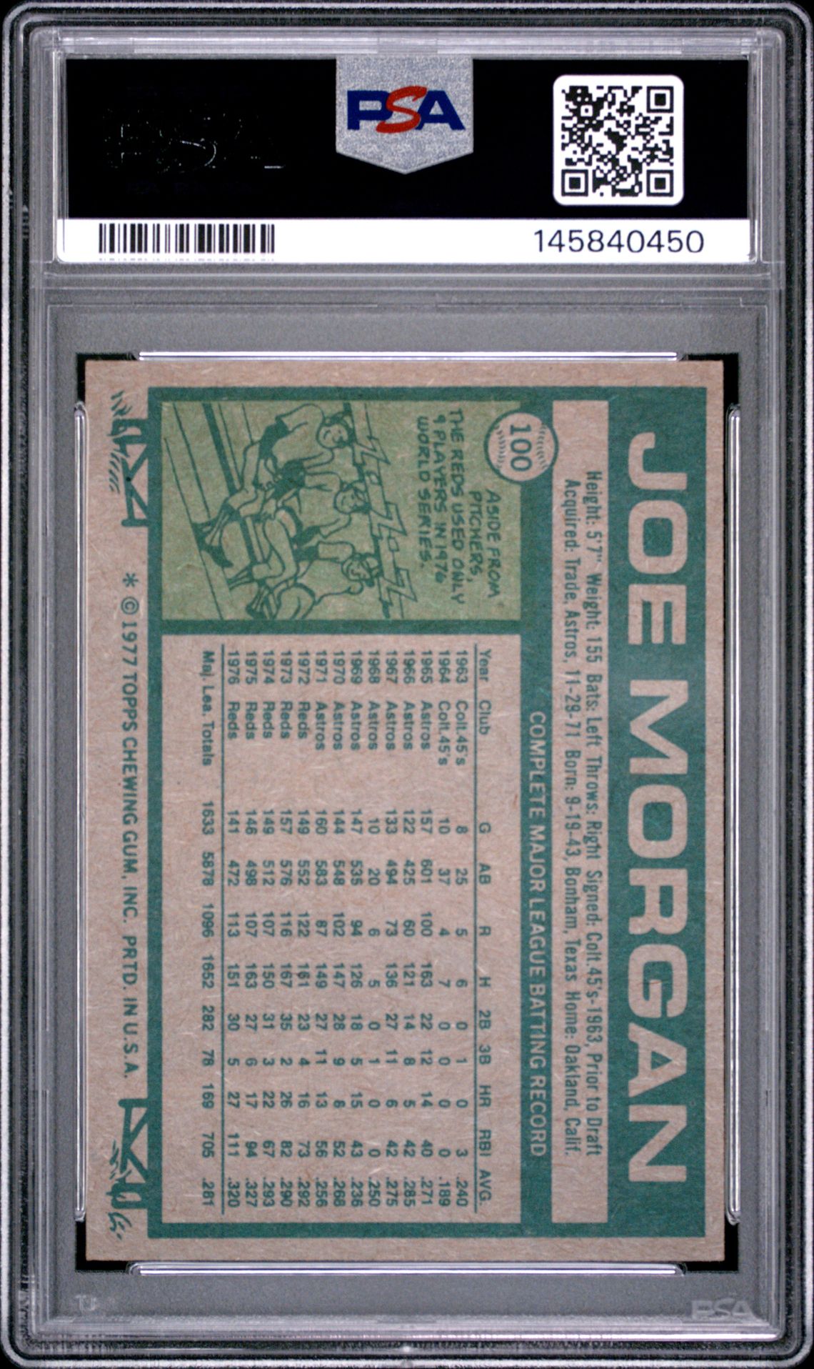 1977 Topps Joe Morgan #100 Nm 7 back