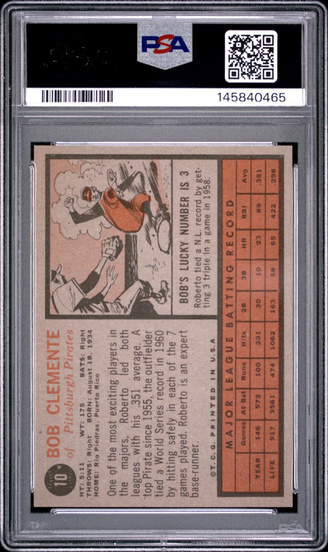 1962 Topps Bob Clemente #10 Ex 5 back