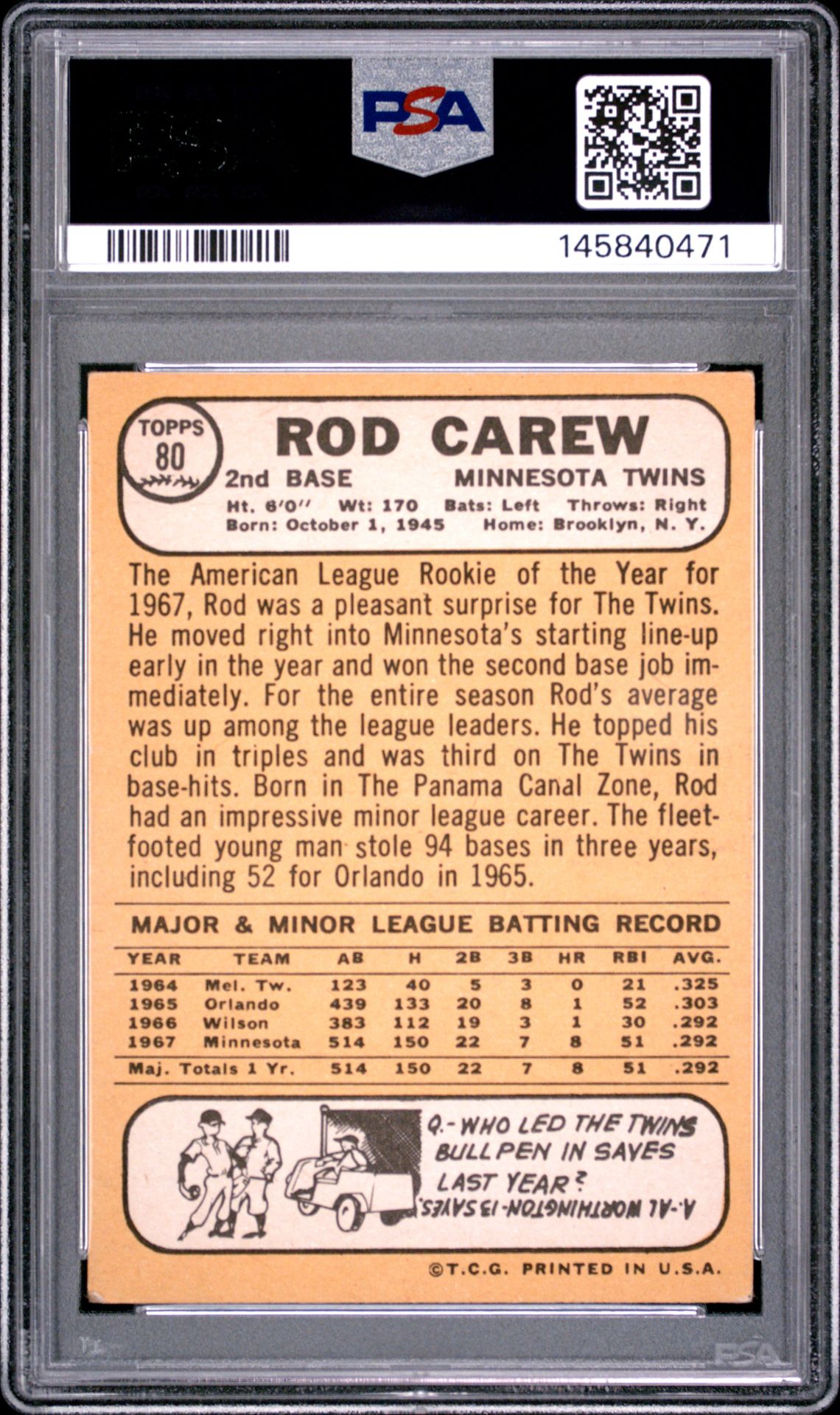 1968 Topps Rod Carew #80 (All-Star Rookie) Vg-Ex 4 back