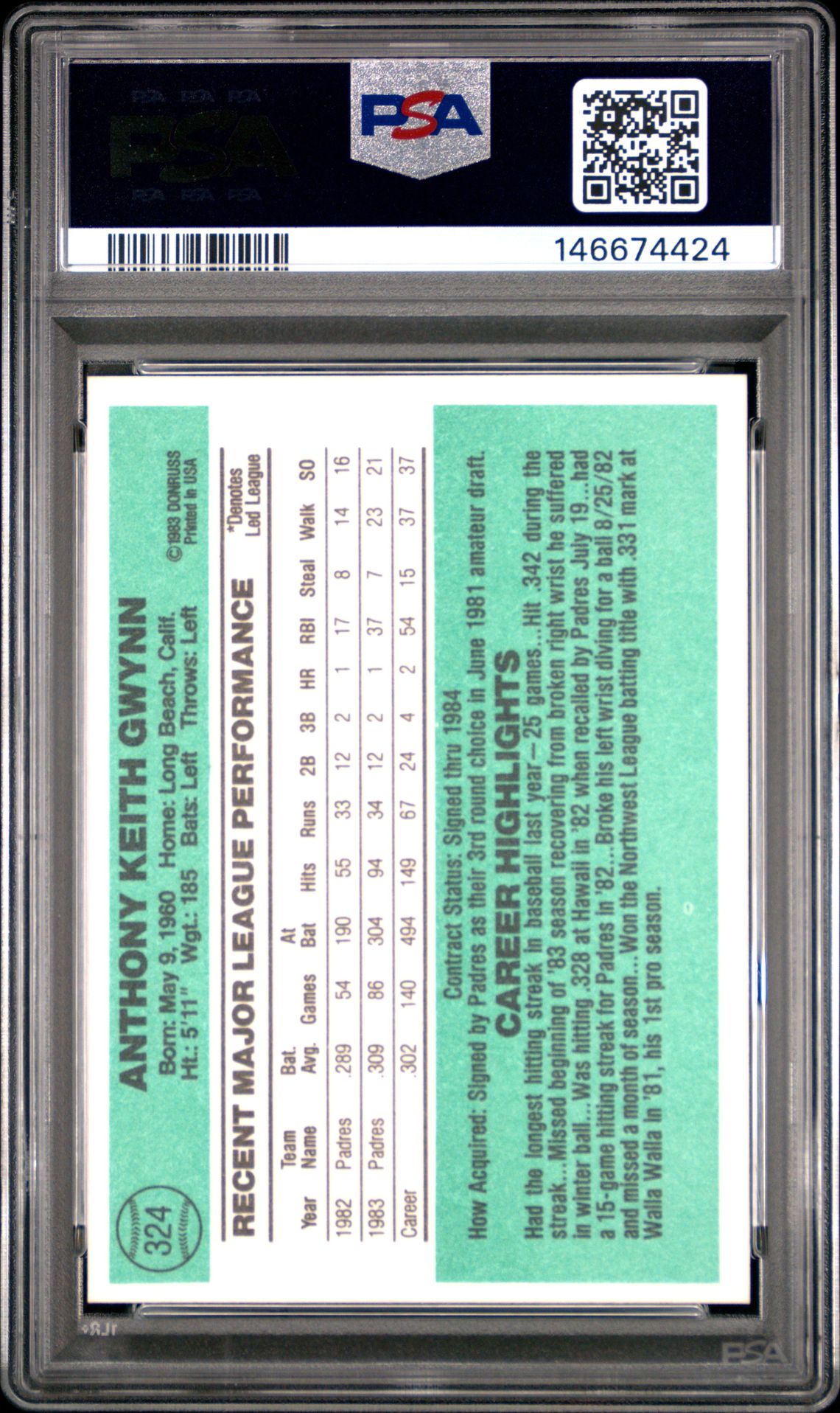 1984 Donruss Tony Gwynn #324 Mint 9 back