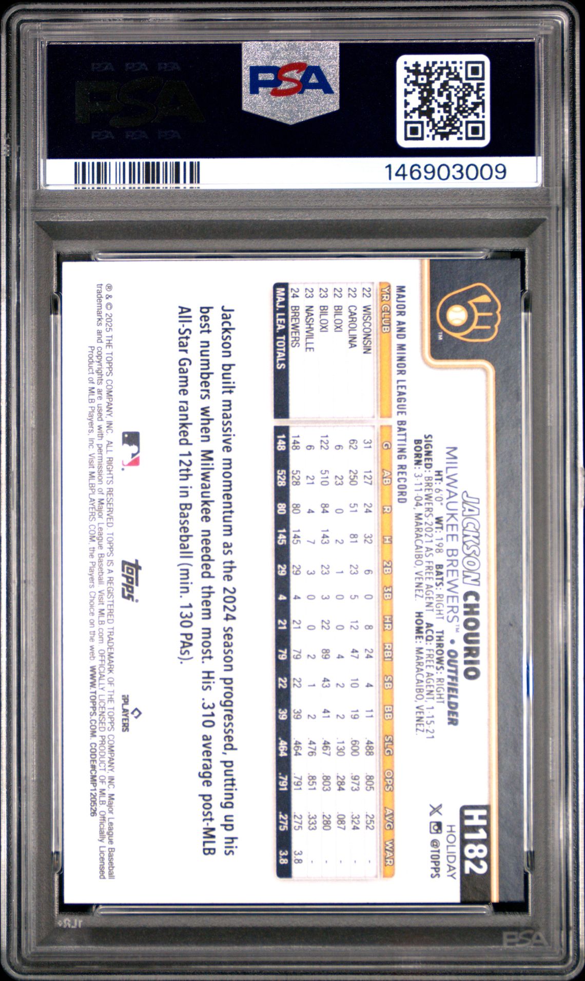 2025 Topps Holiday Jackson Chourio #H182 (Glitter) Mint 9 back