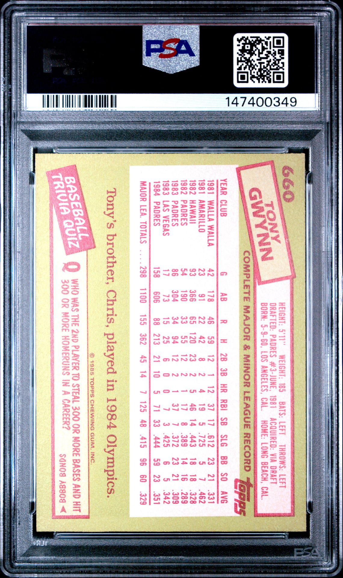 1985 Topps Tiffany Tony Gwynn #660 Mint 9 back