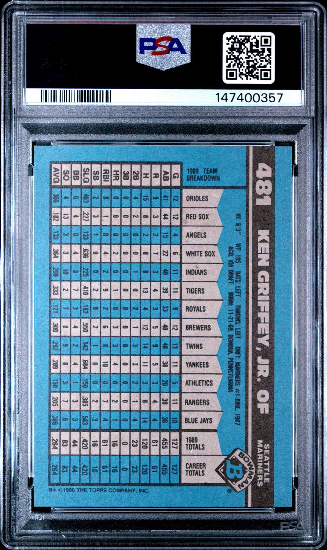 1990 Bowman Ken Griffey Jr. #481 Nm-Mt 8 back