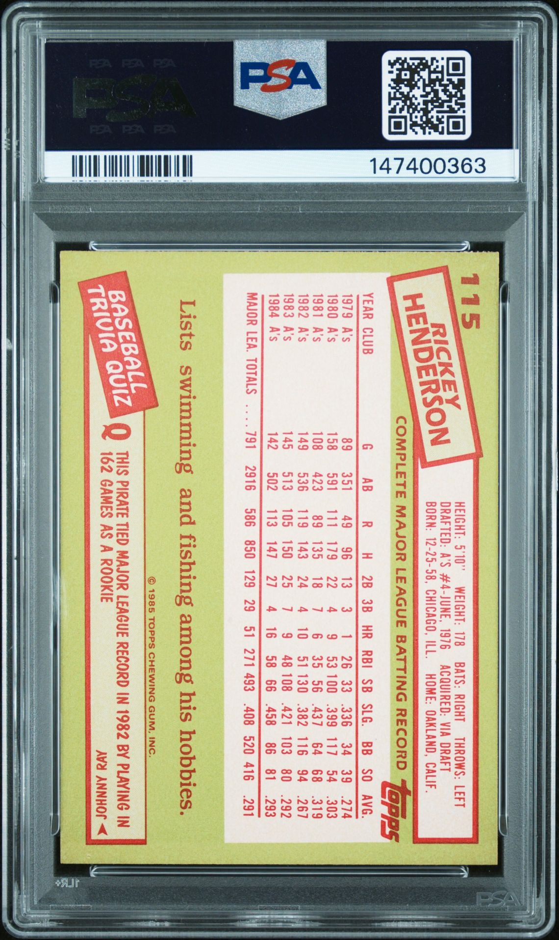 1985 Topps Tiffany Rickey Henderson #115 Nm-Mt 8 back