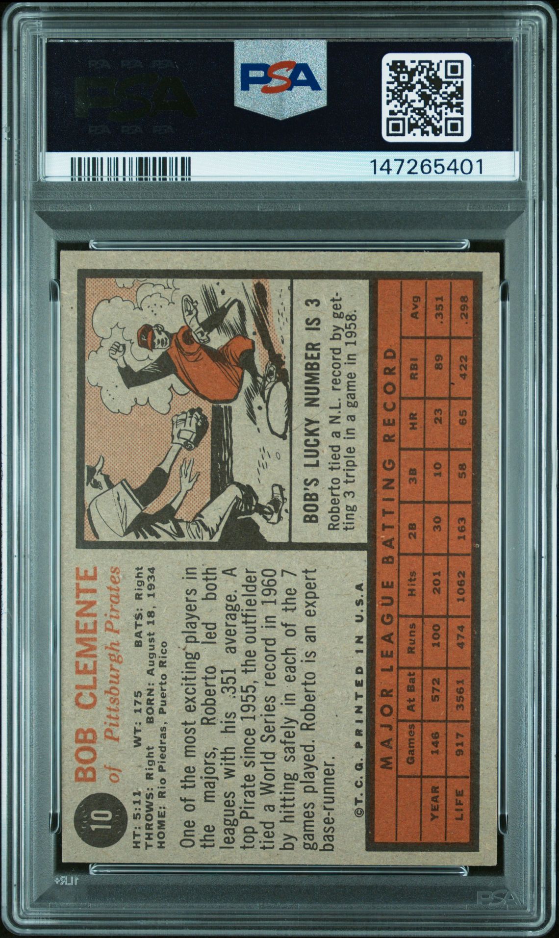 1962 Topps Bob Clemente #10 Ex-Mt 6 back
