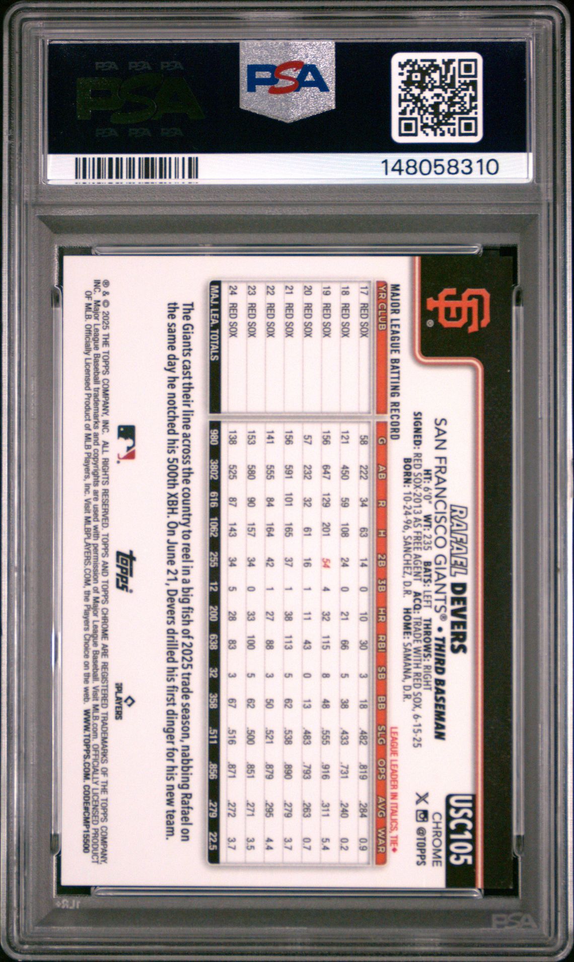 2025 Topps Chrome Update Rafael Devers #105 (Red Geometric) Gem Mt 10 back