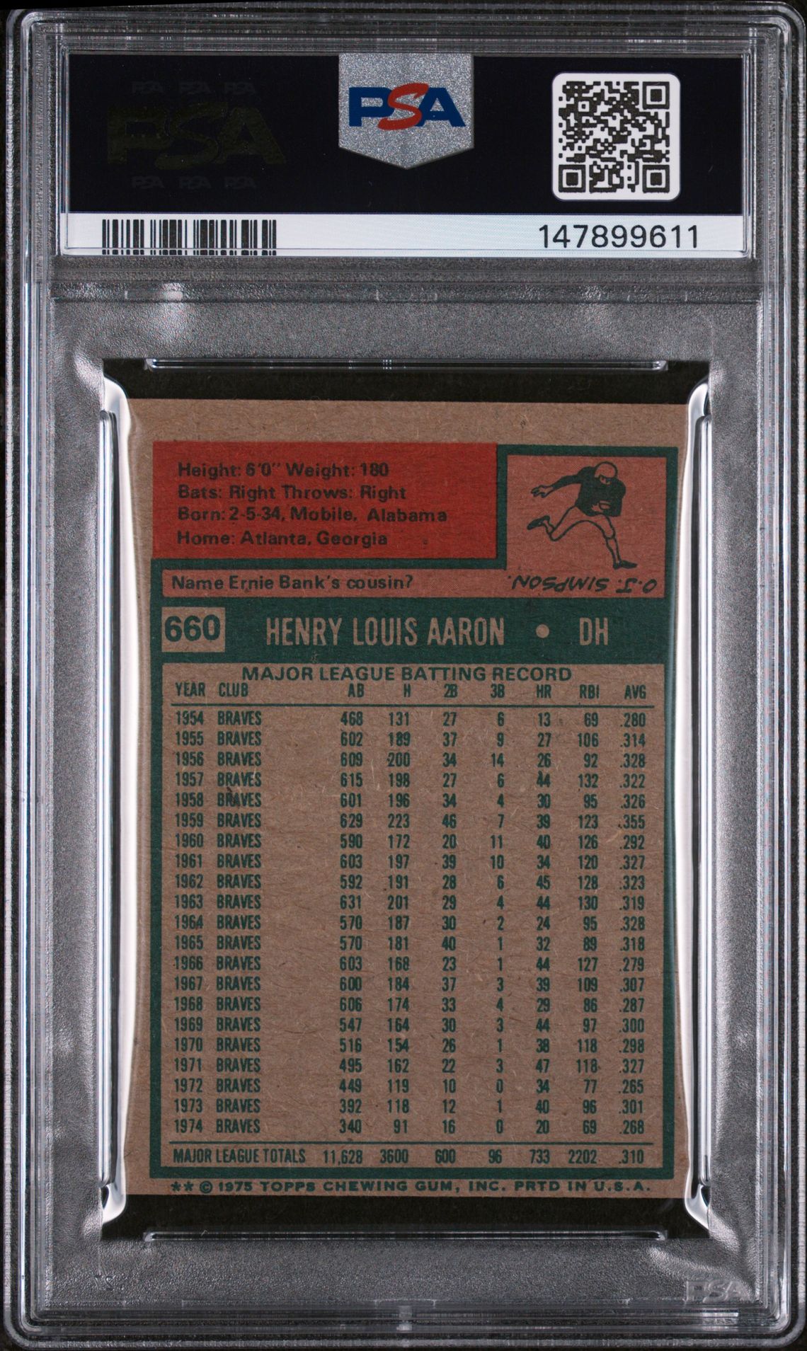 1975 Topps Mini Hank Aaron #660 Ex-Mt 6 back