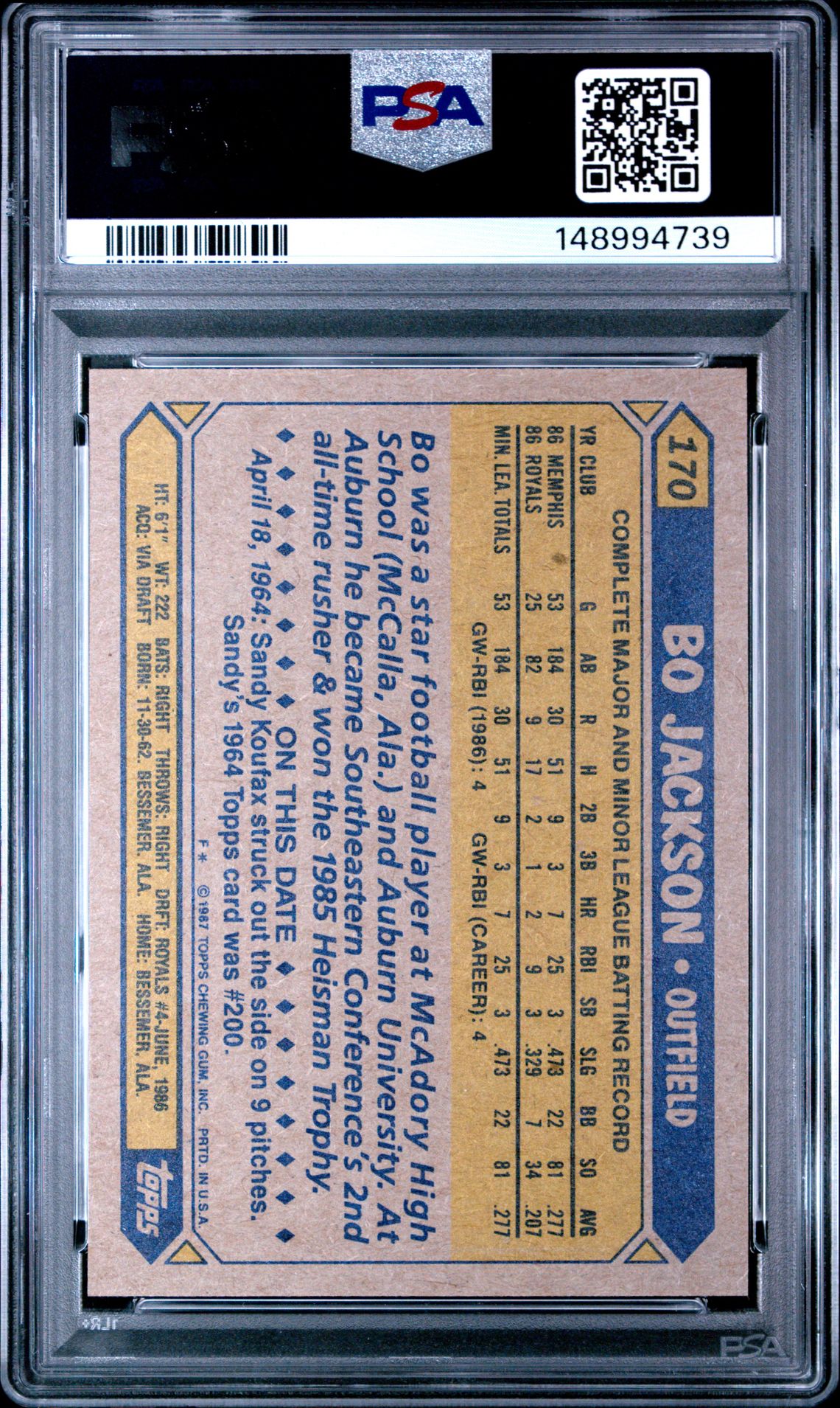 1987 Topps Bo Jackson #170 (Future Stars) Mint 9 back