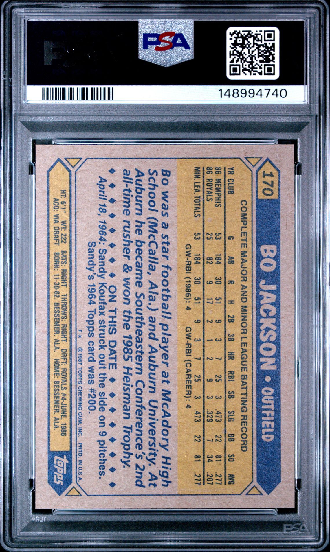 1987 Topps Bo Jackson #170 (Future Stars) Mint 9 back