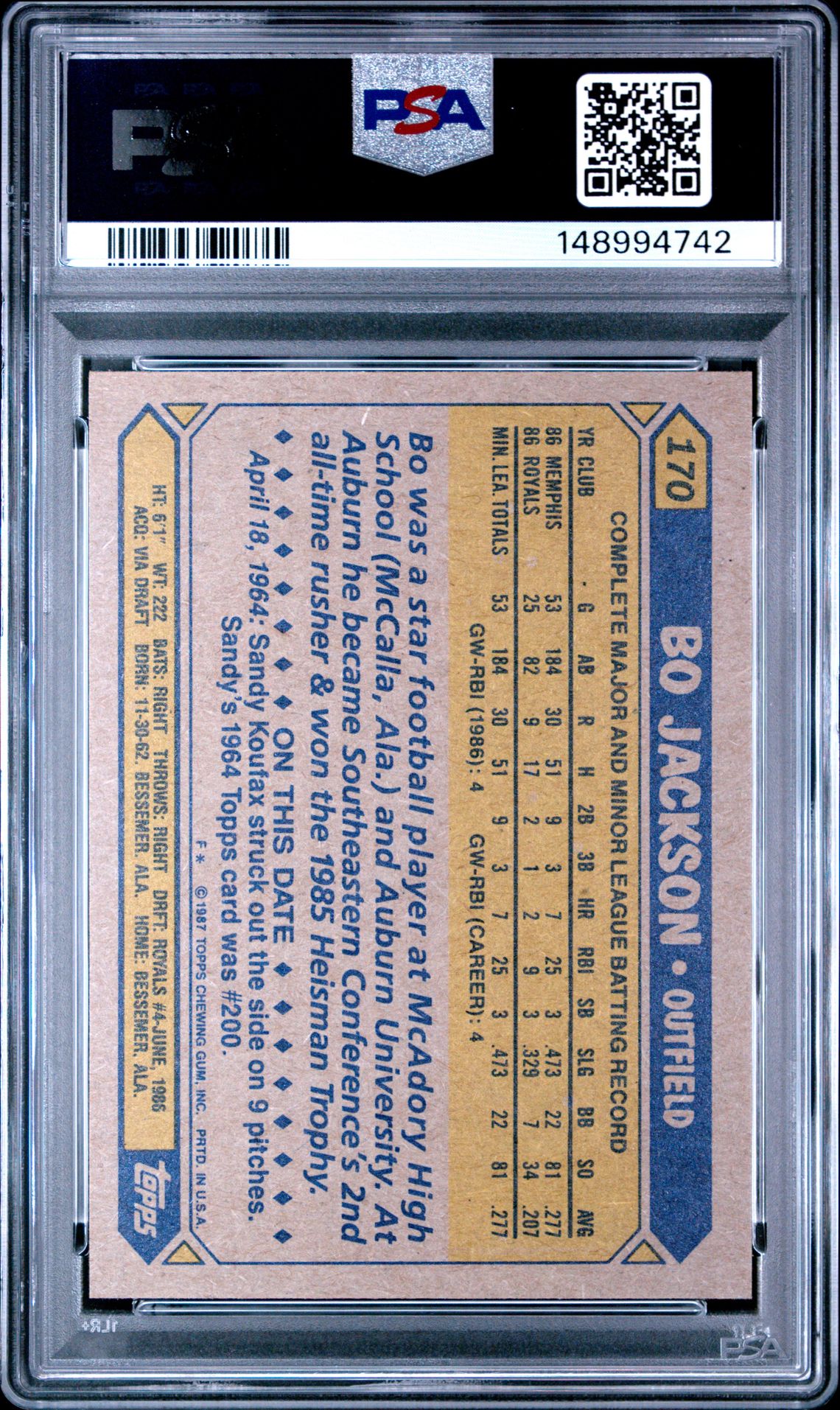 1987 Topps Bo Jackson #170 (Future Stars) Mint 9 back