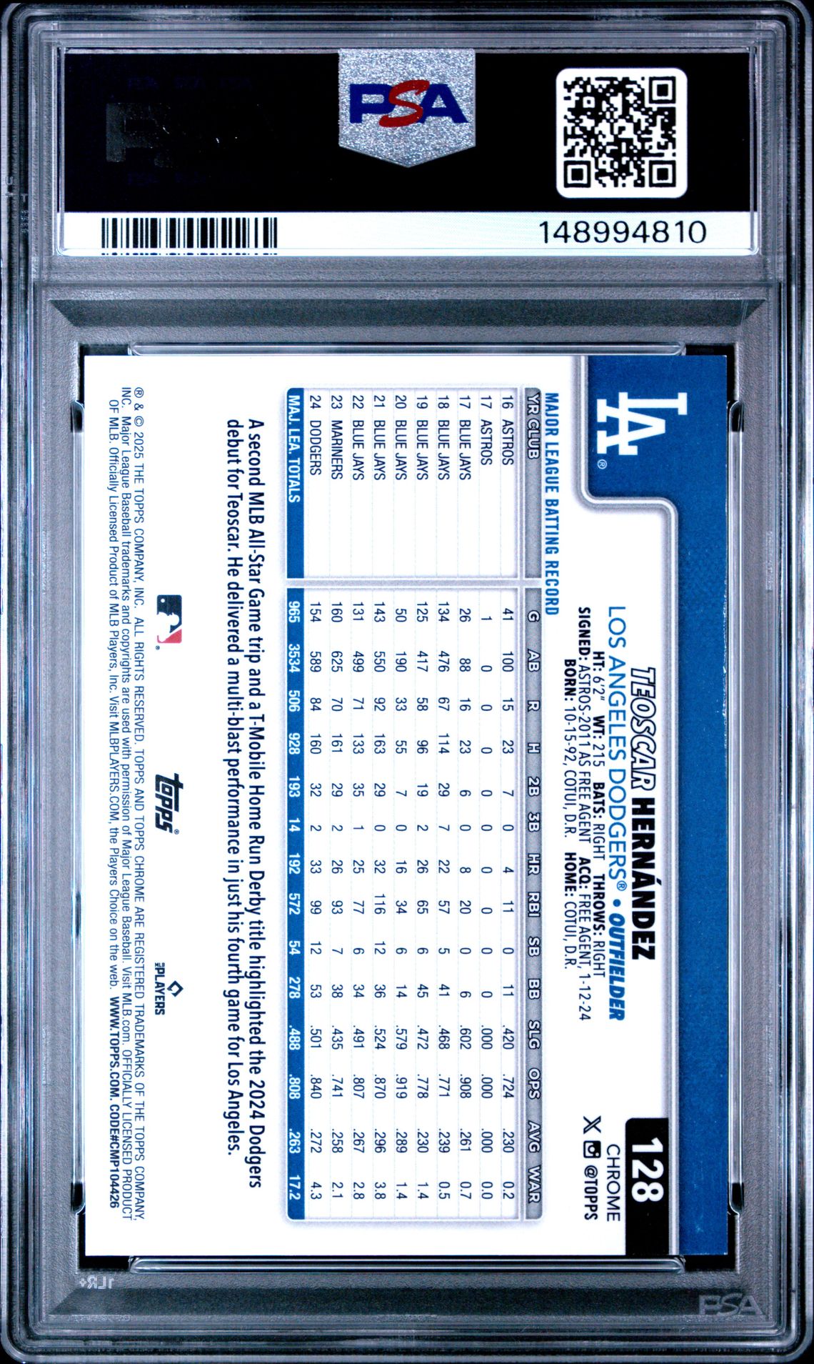 2025 Topps Chrome Sapphire Teoscar Hernandez #128 (Red) Mint 9 back