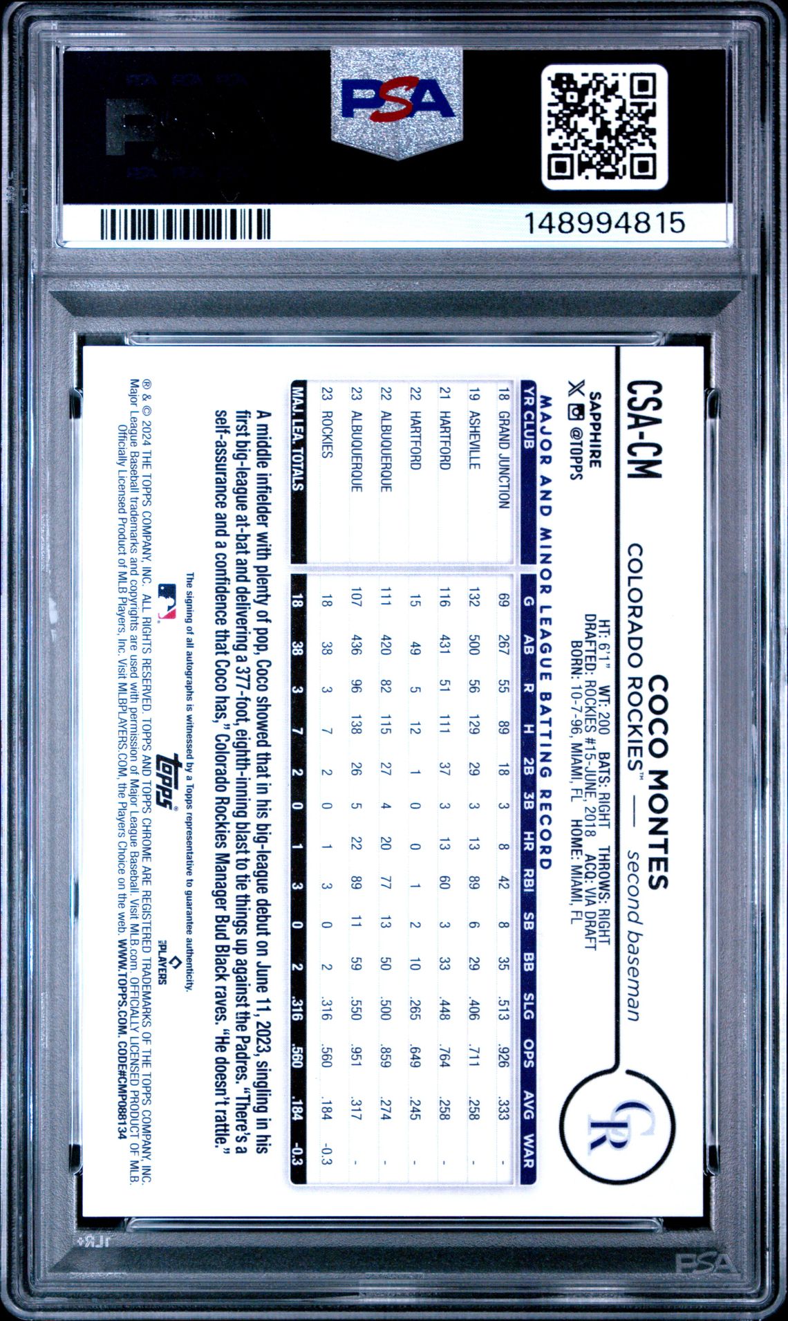 2024 Topps Chrome Sapphire Chrome Sapphire Autographs Coco Montes #Csacm (Autograph-Gold) Gem Mt 10 back view - PSA certificate #148994815