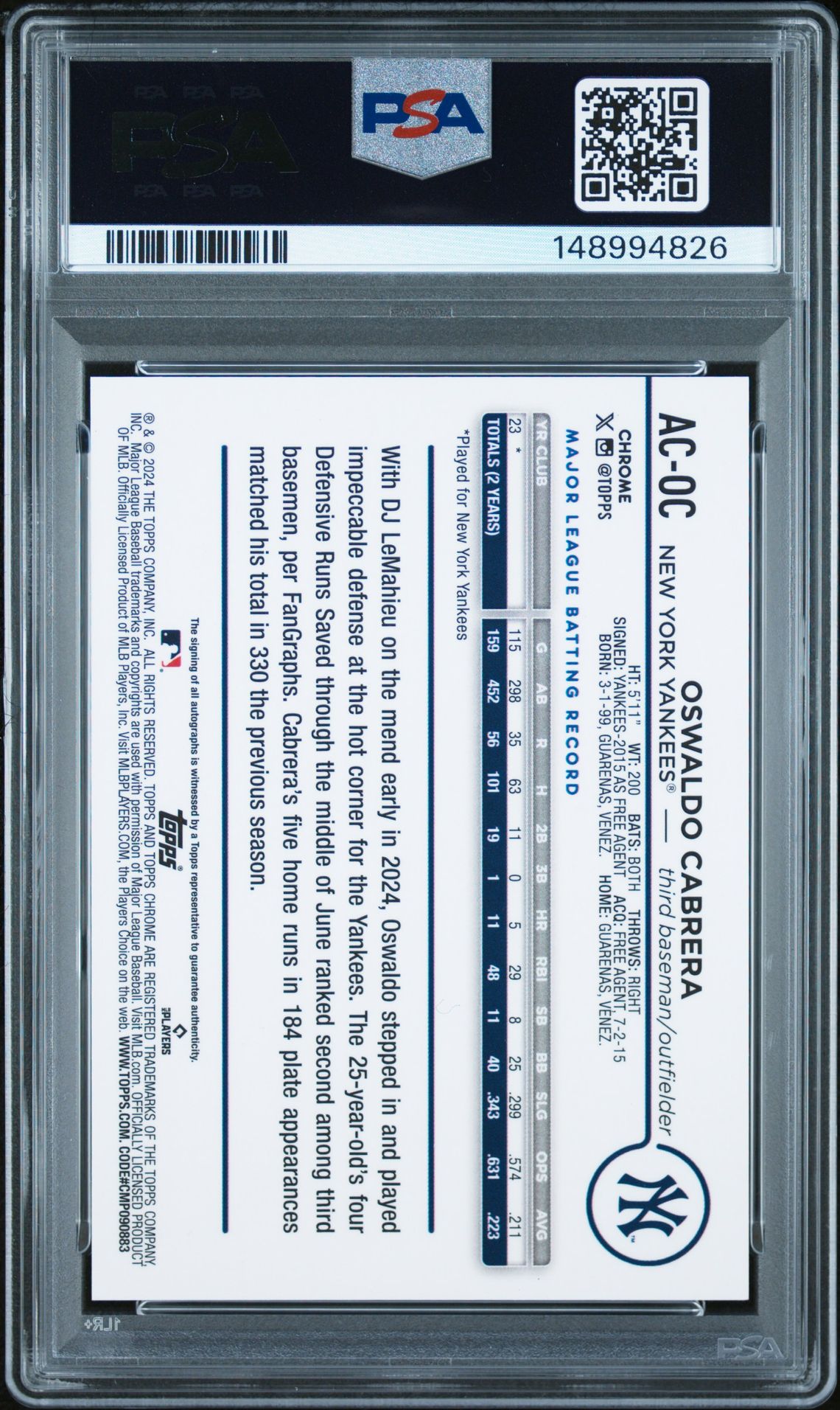 2024 Topps Chrome Update Chrome Baseball Update Series Autographs Oswaldo Cabrera #Acoc (Autograph-B&W Mini Dia Ref) Mint 9 back