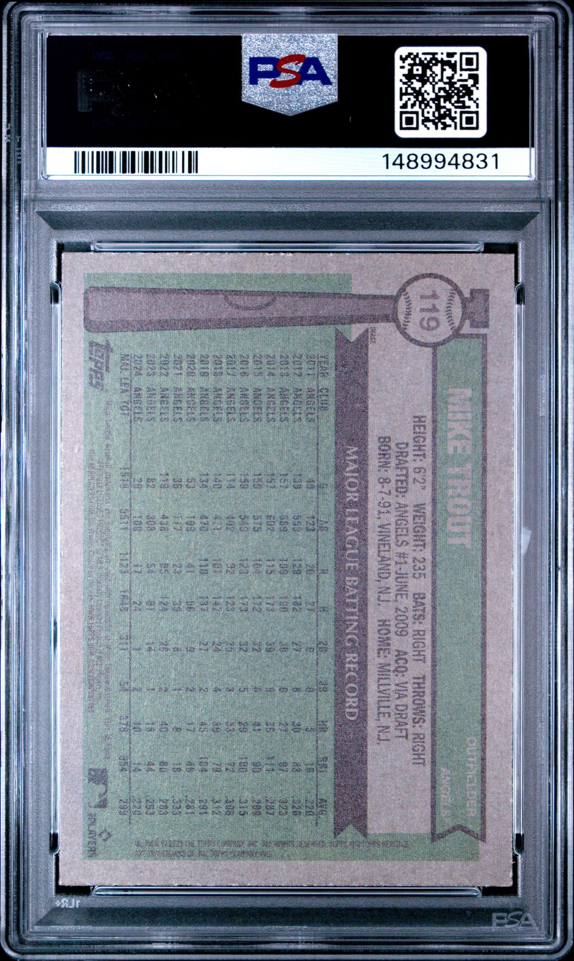 2025 Topps Heritage Mike Trout #119 (Image Variation) Nm-Mt 8 back