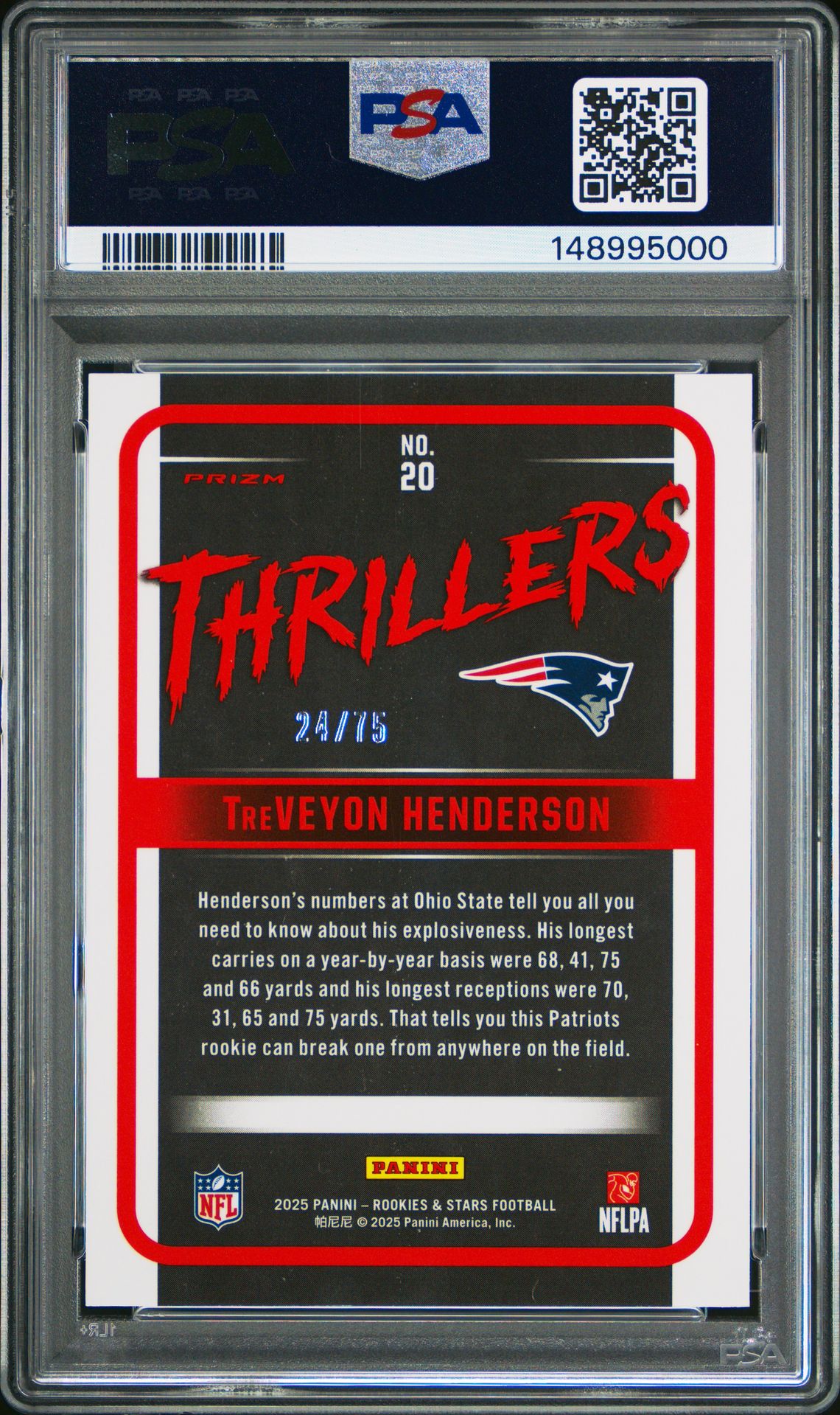 2025 Panini Rookies & Stars Thrillers Treveyon Henderson #20 (Thrillers-Pink) Gem Mt 10 back view - PSA certificate #148995000