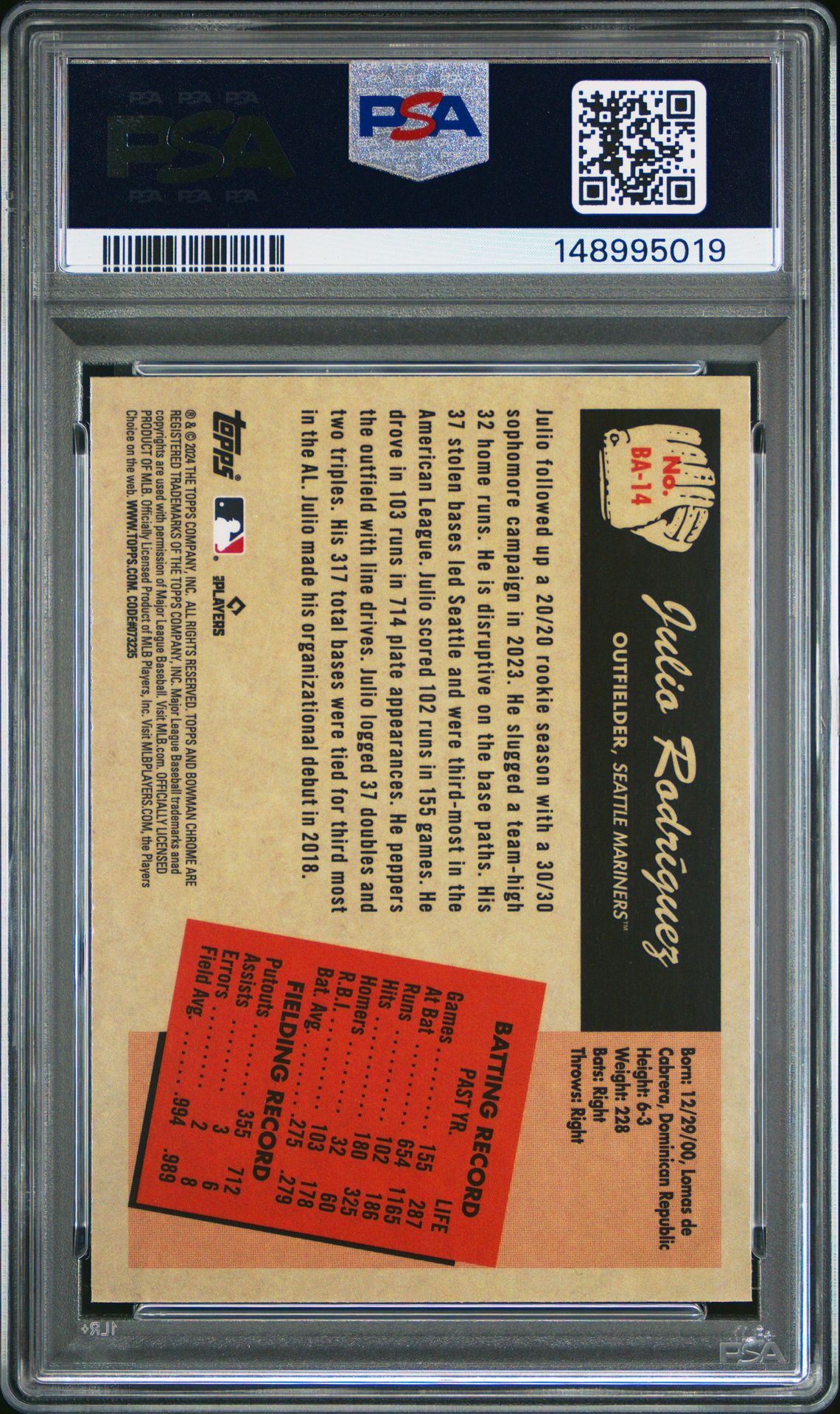 2024 Bowman 1955 Bowman Anime Julio Rodriguez #Ba14 Mint 9 back
