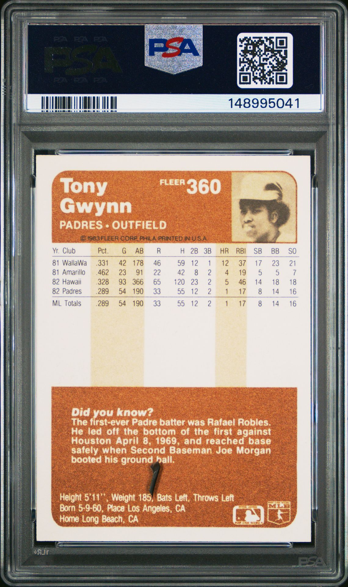 1983 Fleer Tony Gwynn #360 Nm-Mt 8 back