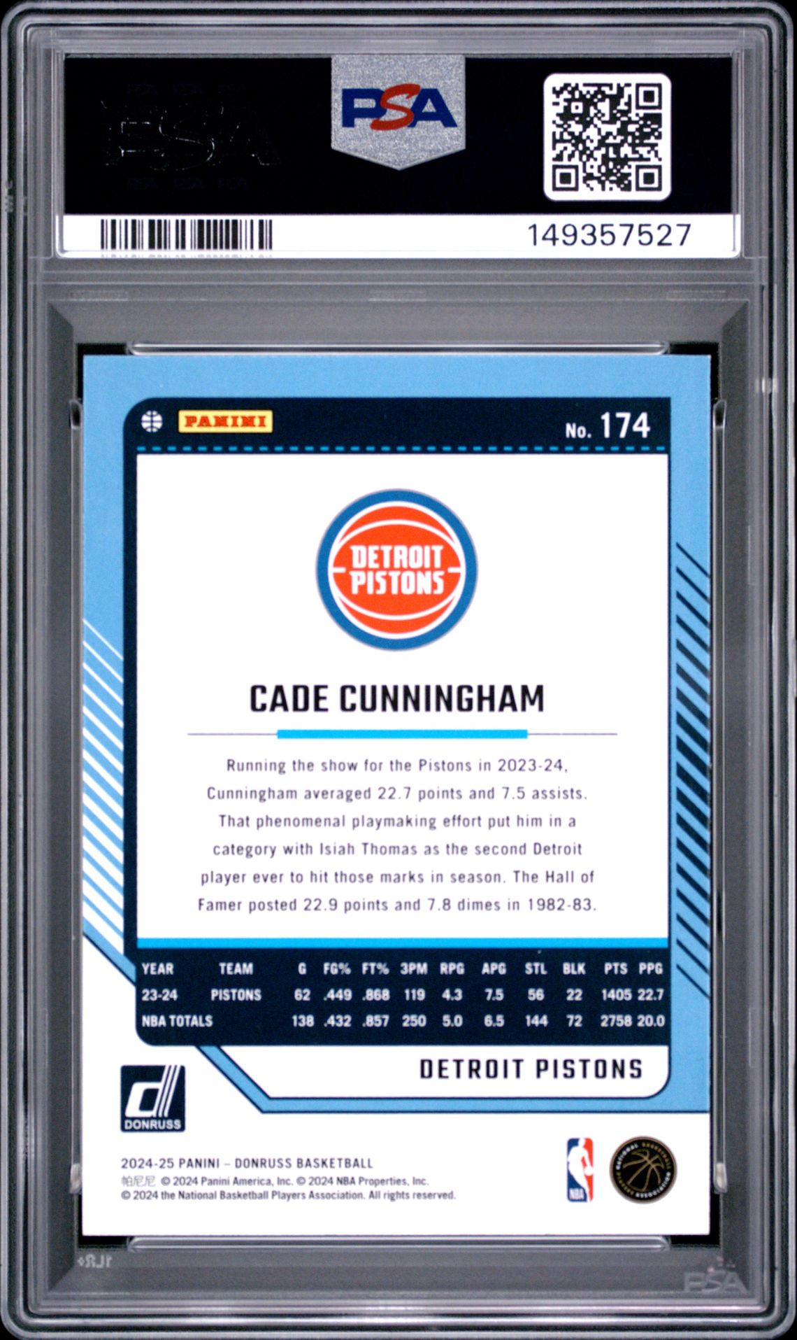 2024 Panini Donruss Cade Cunningham #174 Mint 9 back