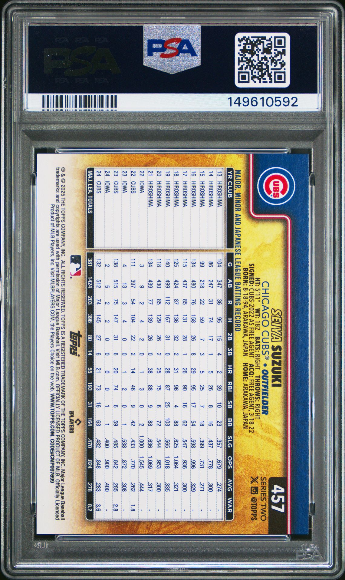 2025 Topps Seiya Suzuki #457 (Golden Mirror) Mint 9 back