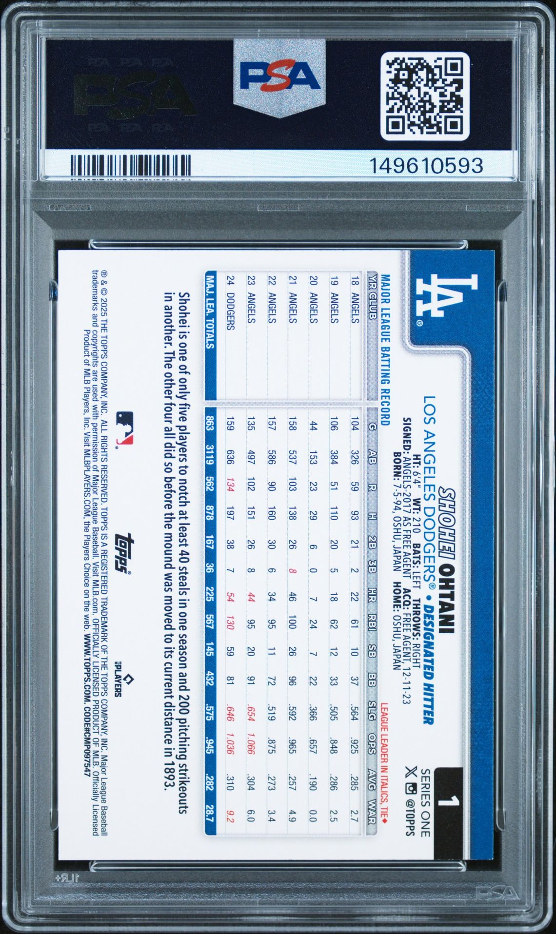 2025 Topps Shohei Ohtani #1 (Holo Foil) Mint 9 back