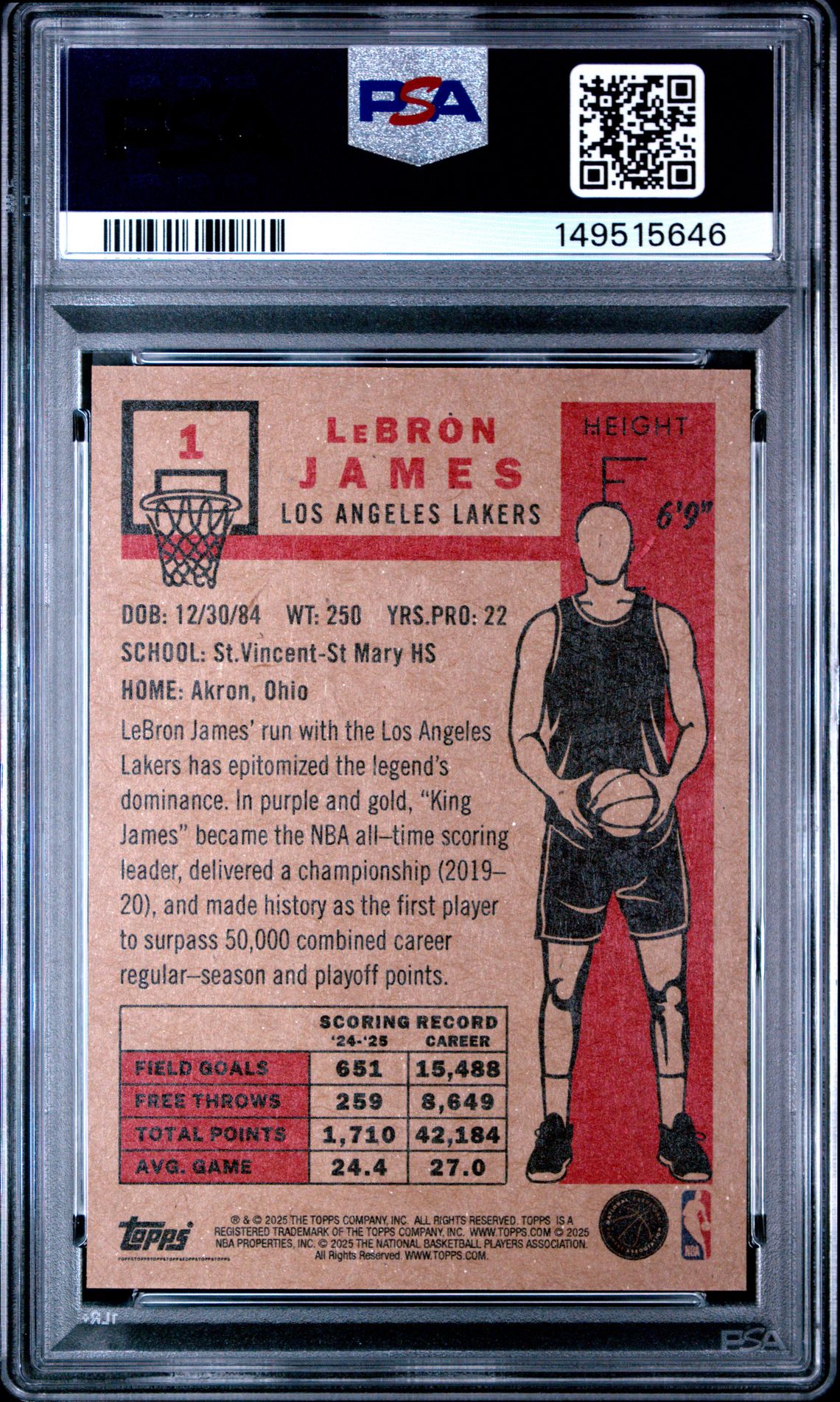 2025 Topps Living Lebron James #1 Mint 9 back