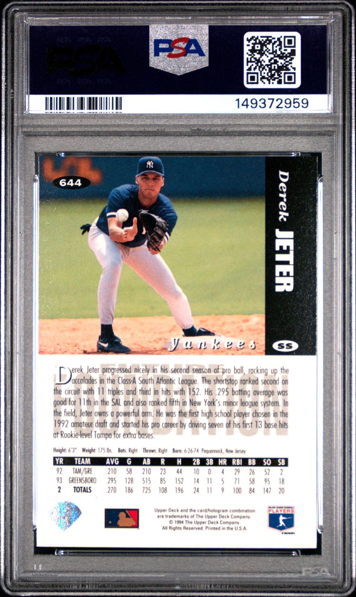 1994 Collector's Choice Derek Jeter #644 (White Letter Variation) Nm-Mt 8 back