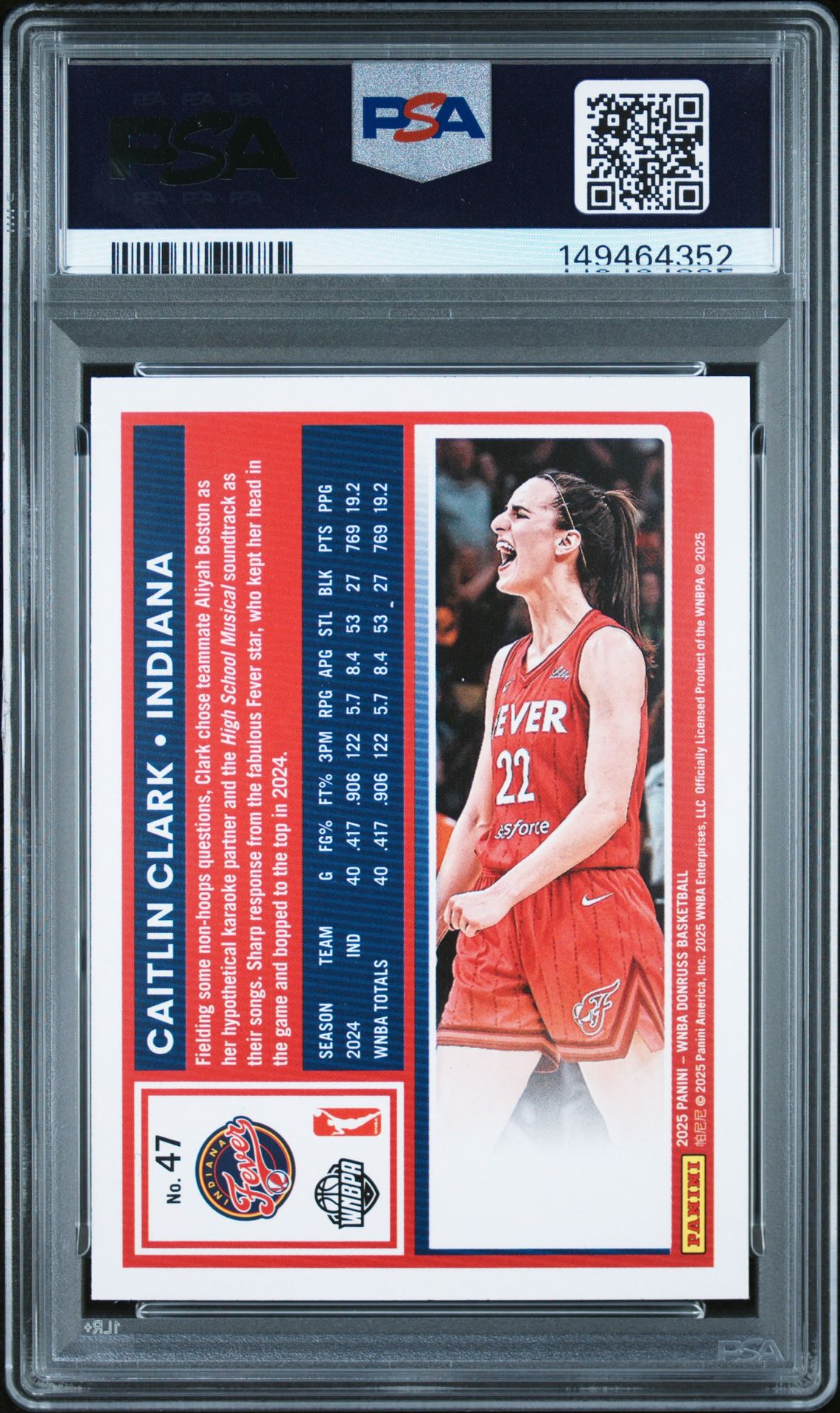 2025 Panini Donruss Wnba Caitlin Clark #47 Mint 9 back