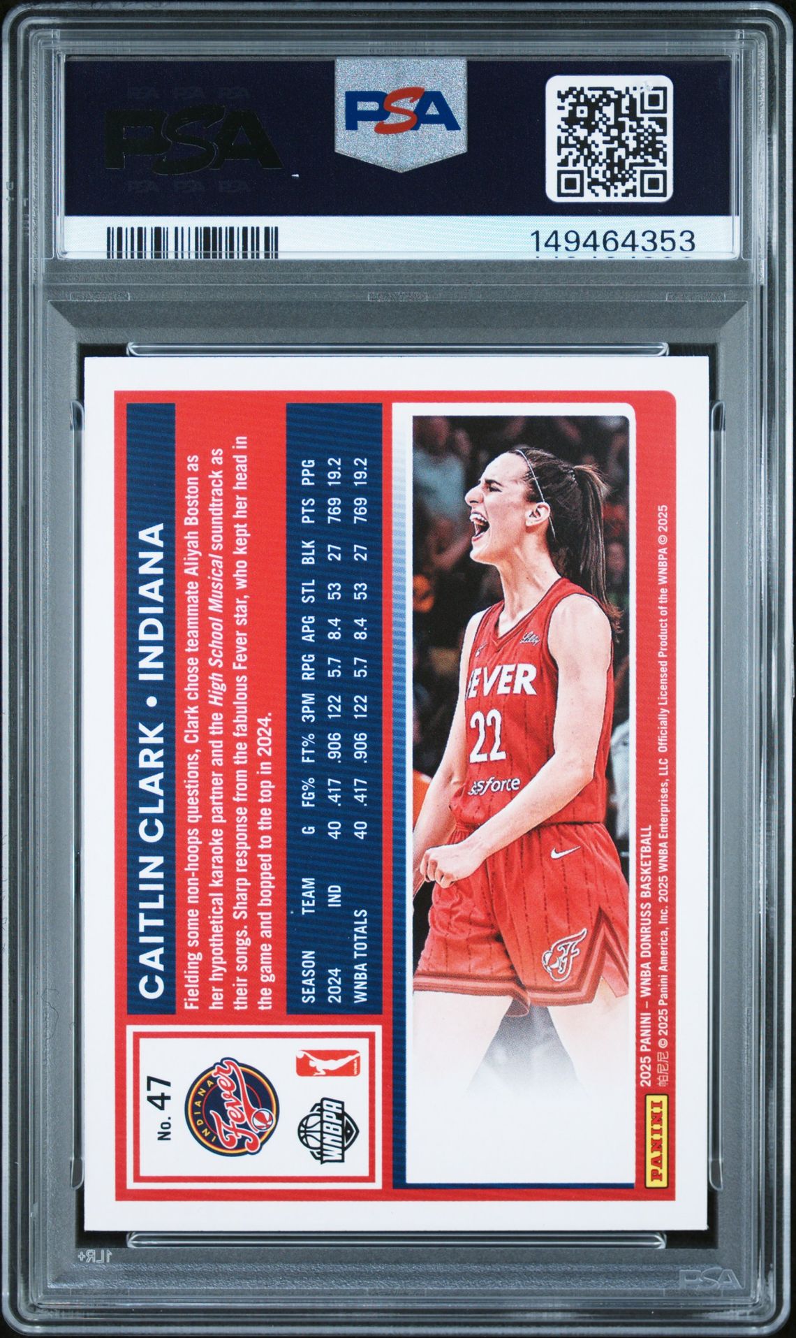2025 Panini Donruss Wnba Caitlin Clark #47 Mint 9 back