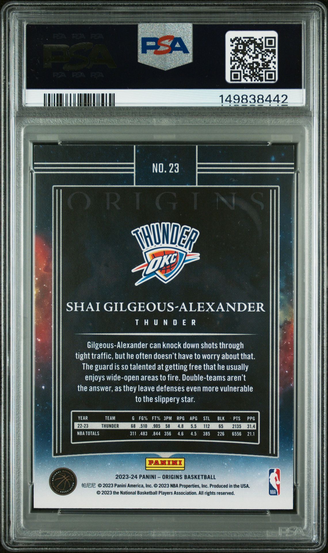 2023 Panini Origins S. Gilgeous-Alexander #23 (Maroon) Nm 7 back