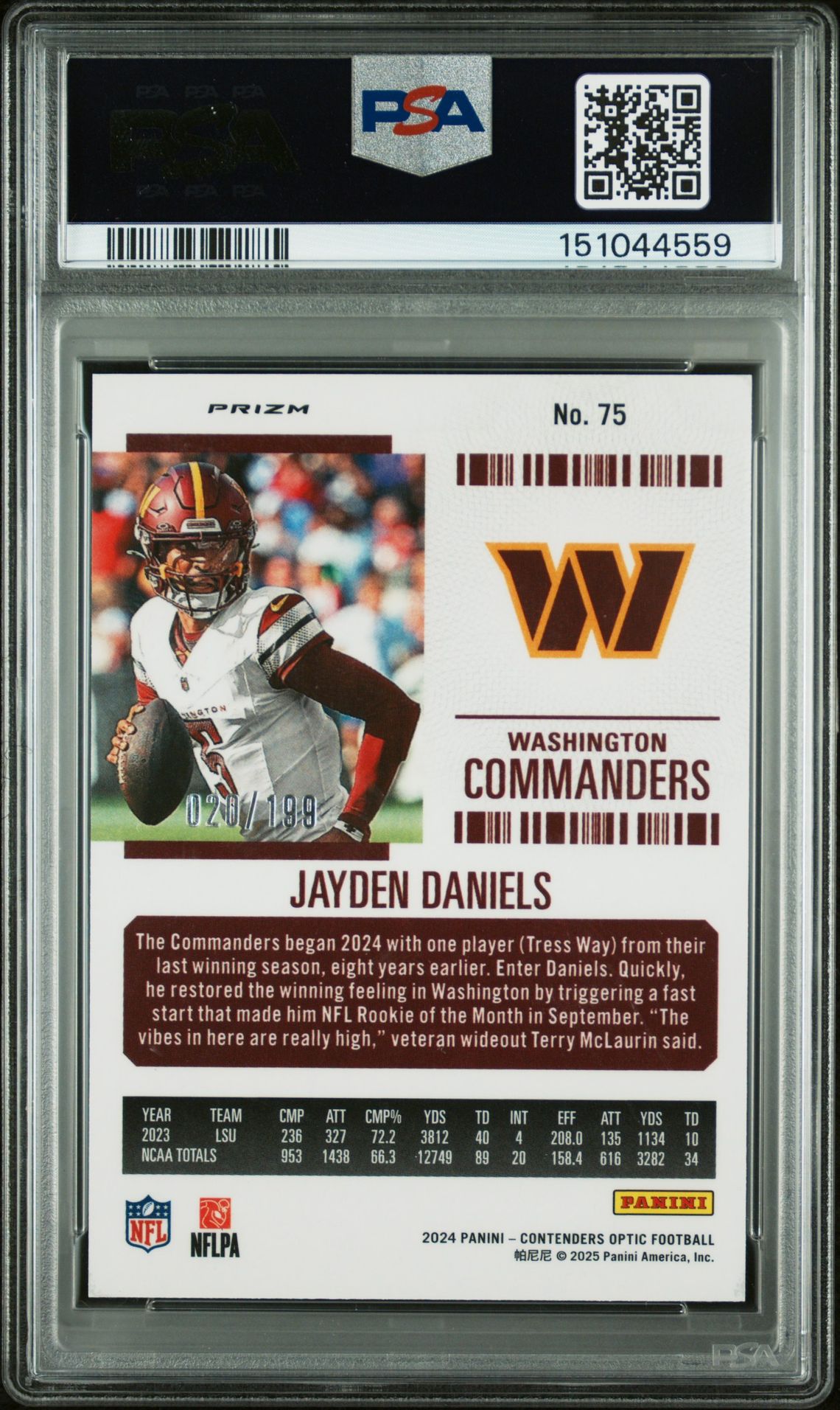 2024 Panini Contenders Optic Jayden Daniels #75 (Red) Mint 9 back