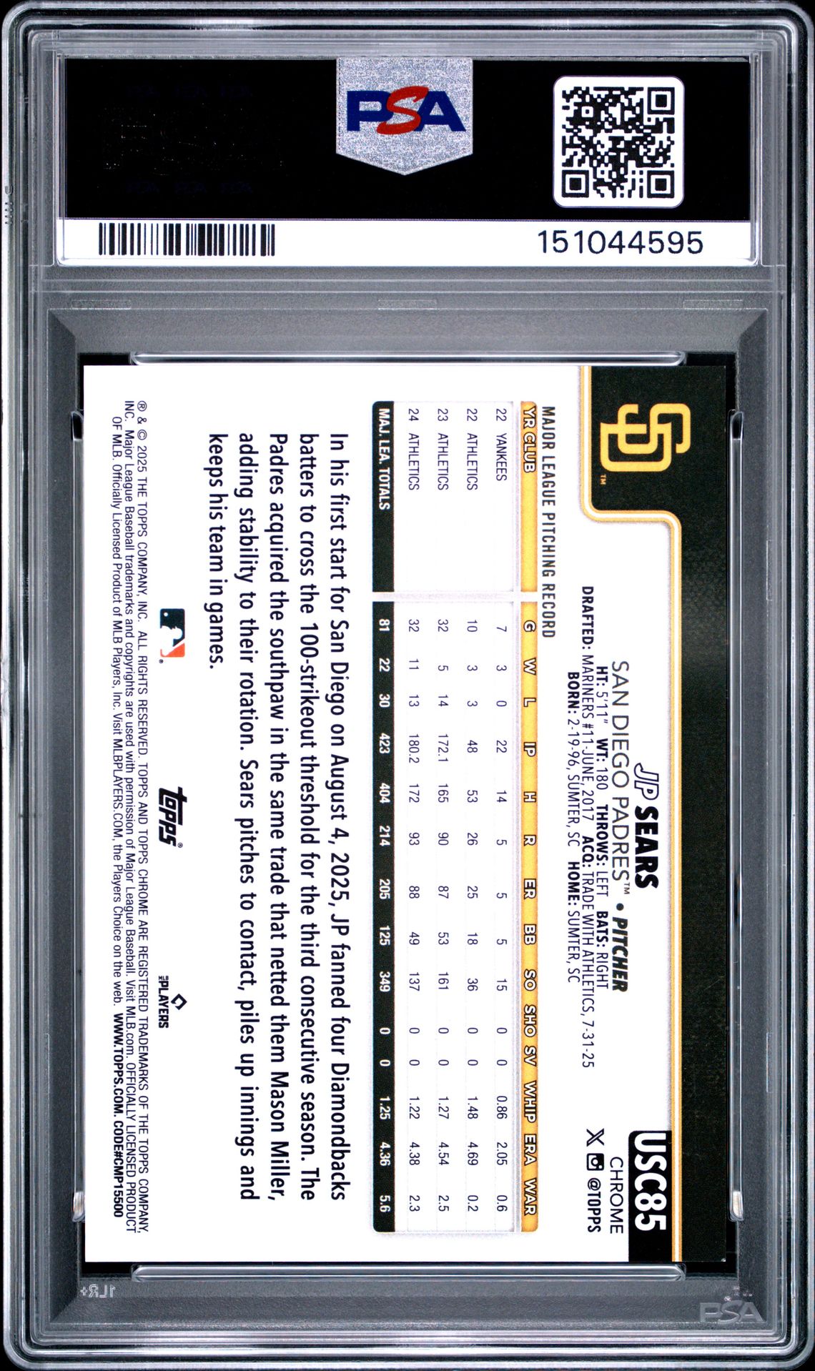 2025 Topps Chrome Update Jp Sears #85 (Red Geometric) Mint 9 back