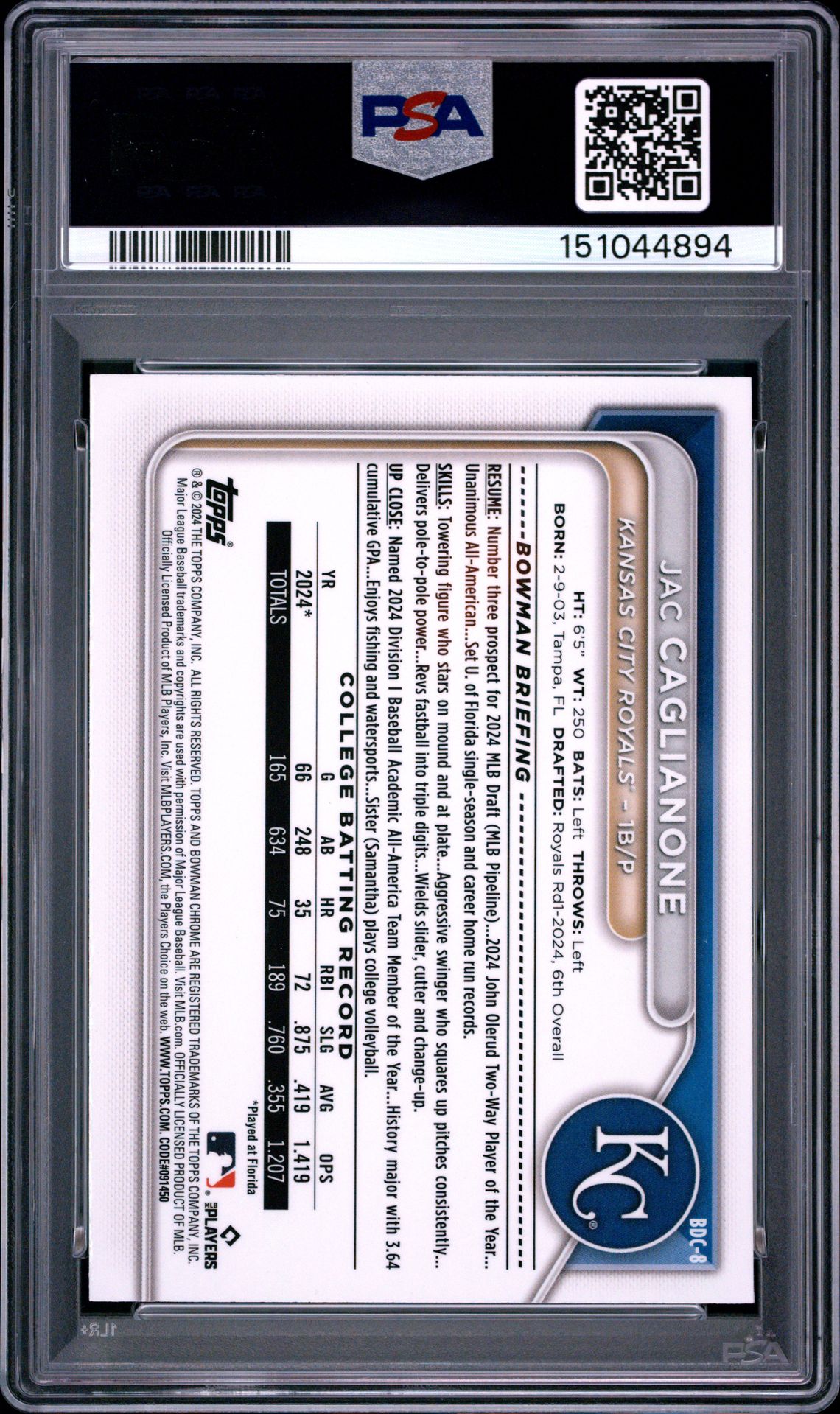 2024 Bowman Draft Sapphire Edition Jac Caglianone #Bdc8 Mint 9 back