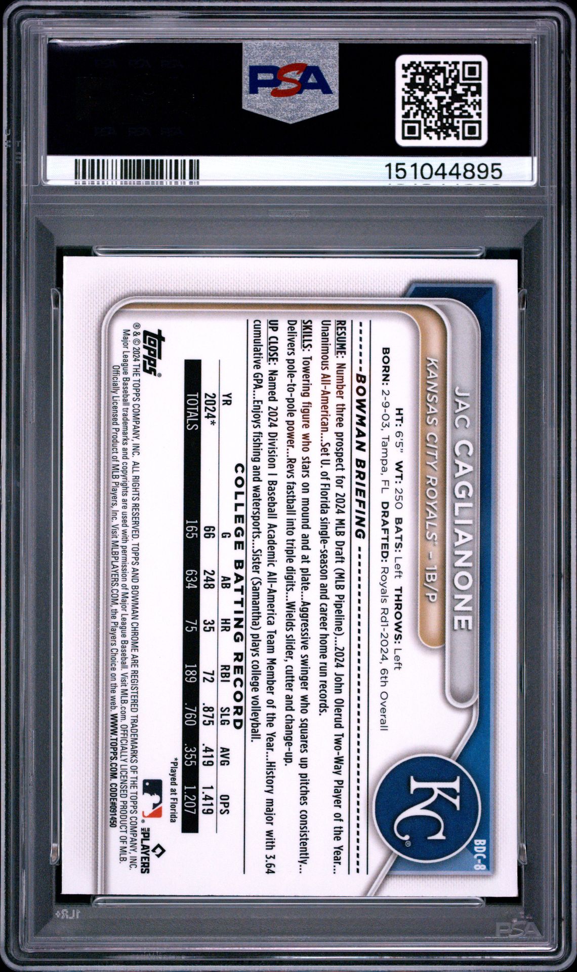 2024 Bowman Draft Sapphire Edition Jac Caglianone #Bdc8 Mint 9 back