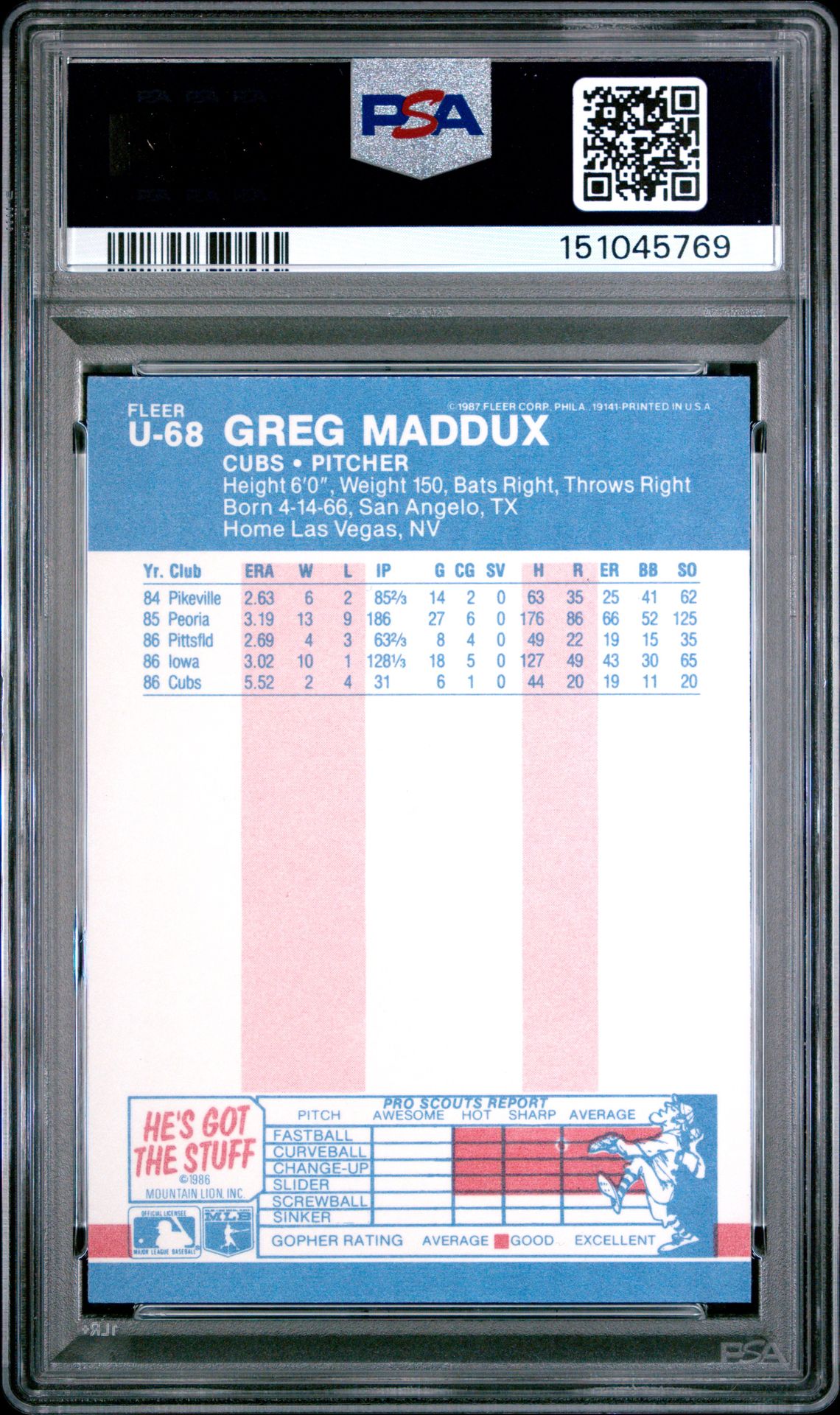 1987 Fleer Update Greg Maddux #U-68 Mint 9 back