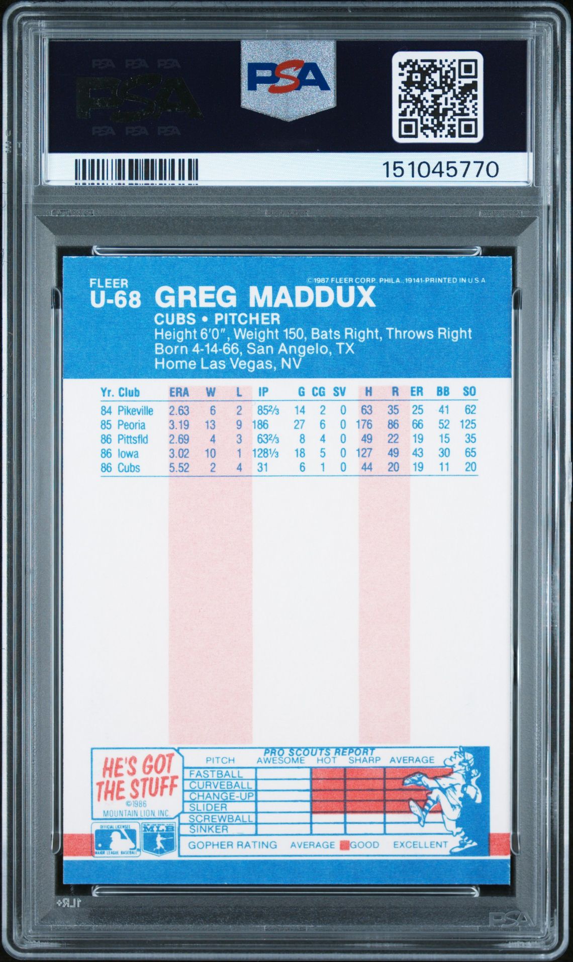 1987 Fleer Update Greg Maddux #U-68 Mint 9 back